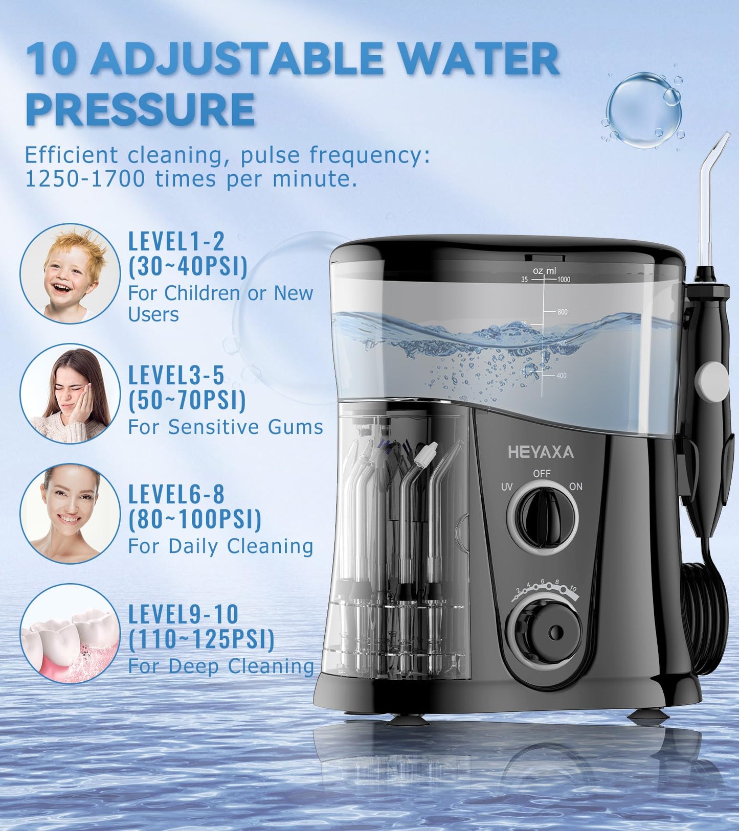 HEYAXA Water Dental Flosser for Teeth Cleaning with 1000ML Large Capacity and UV Storage, 10 Adjustable Pressure Electric Oral Irrigator with 7 Jet Tips, Gifts for Dental Health Seekers