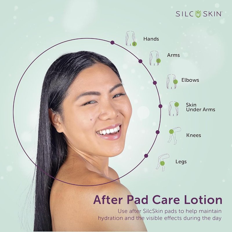 Silcskin Hand And Body Treatment Lotion - Water-Based Formula for Crepey Skin & Fine Lines | 4 Oz