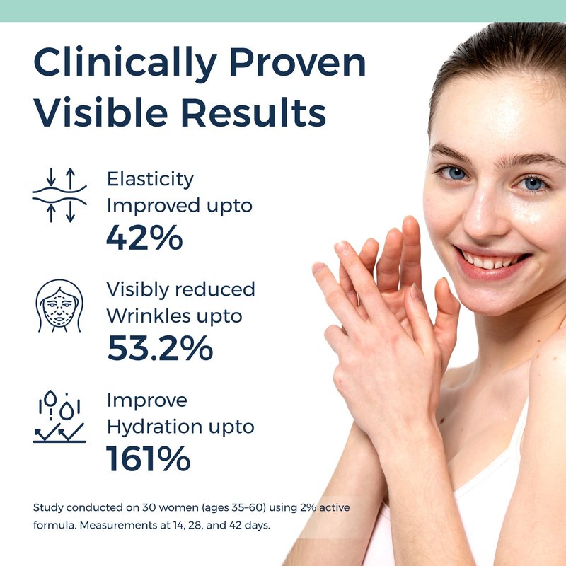 Clinexil Advanced Age-Defy Moisturizer - 1.7 FL OZ | Stem Cell Serum for Face with Multi-Molecular Hyaluronic Acid, Dual Peptides & Collagen for Multi Layer Hydration, Anti-Aging, & Wrinkle Reduction.