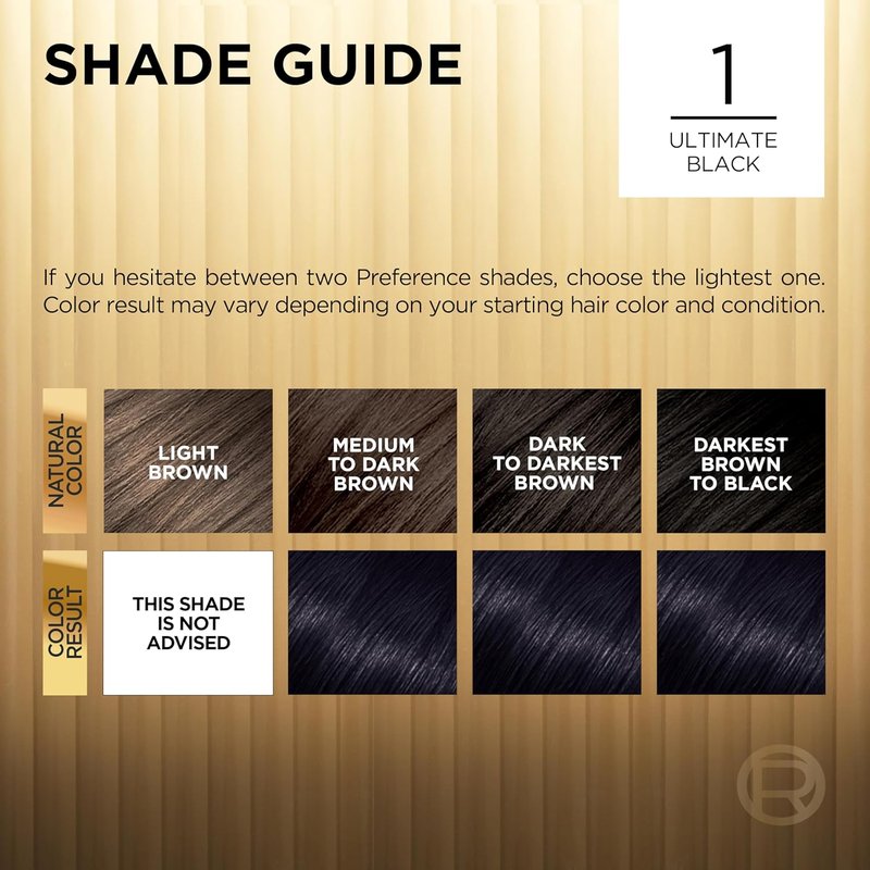L'Oreal Paris Hair Color - Superior Preference Luminous Fade-Defying Dye | Ultimate Black, 9 Weeks of Radiance