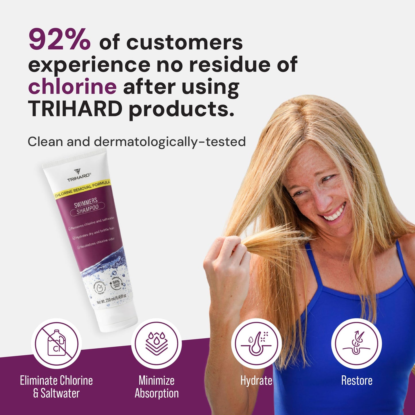 TRIHARD Swimmers Shampoo Extra Boost | Removing Chlorine and Hard Water Negative Effects | Specialized Swim Shampoo (1 Count)