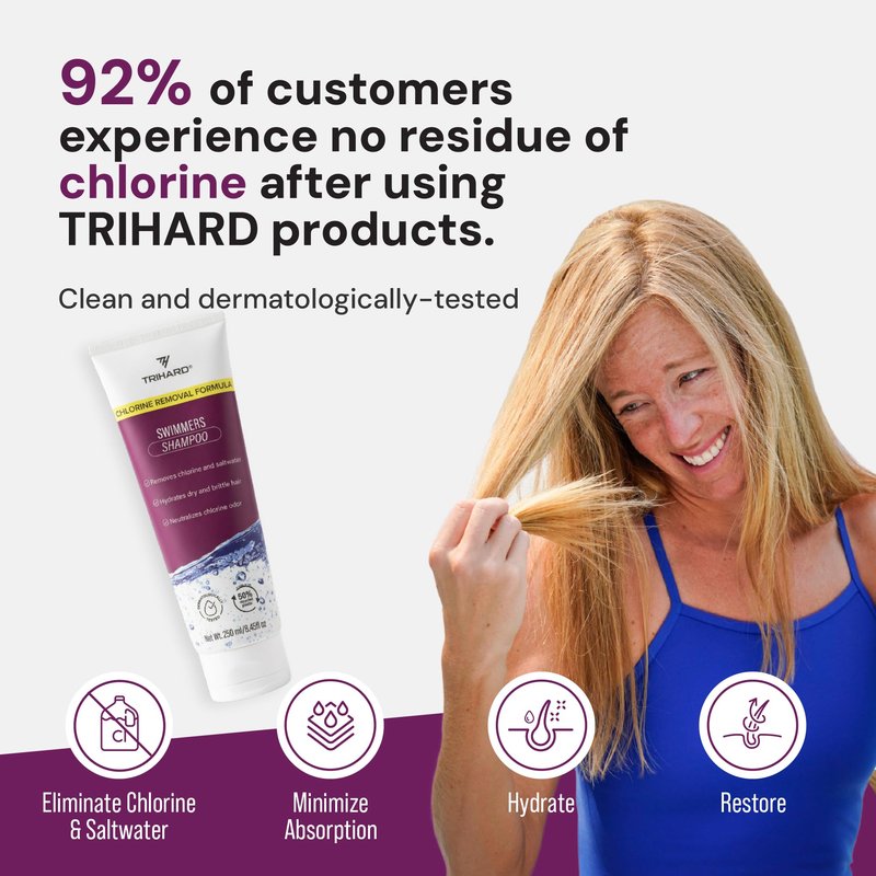 TRIHARD Swimmers Shampoo Extra Boost | Removing Chlorine and Hard Water Negative Effects | Specialized Swim Shampoo (Pool Kit)