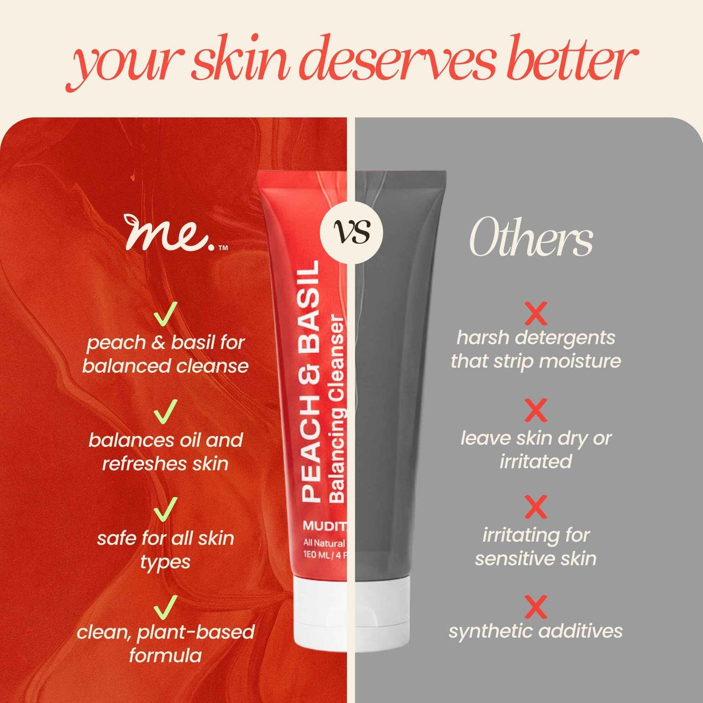 Mudita Earth Vitamin C Cleanser – 4 fl oz | Peach & Basil Balancing Face Wash | Gentle Sulfate-Free Cleanser for Sensitive, Oily & Acne-Prone Skin, Lactic Acid Polish