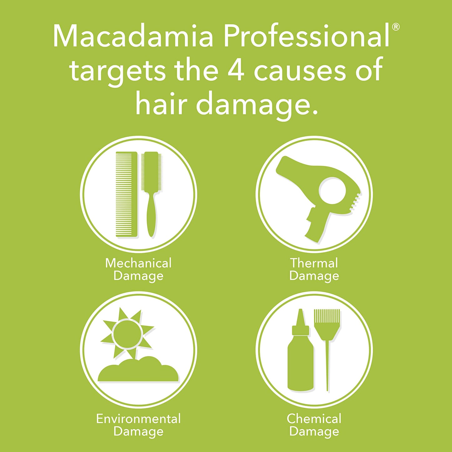 Macadamia Professional Weightless Repair Hair Shampoo – Hydrating Shampoo for Fine, Thin & Color-Treated Hair, Care Products, Vegan & Sulfate Free, 33.8 fl oz