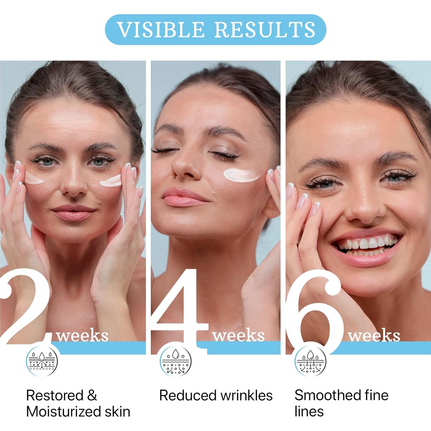 Retinol Cream for Face - Anti-Aging Moisturizer with Collagen & Hyaluronic Acid | Day & Night Use for All Skin Types