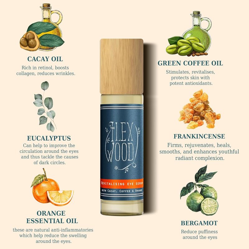 Ilex Wood Revitalising Eye Serum - All-Natural Vegan Anti-Aging Formula with Cacay Oil & Green Coffee | 10ml (0.34 fl oz)