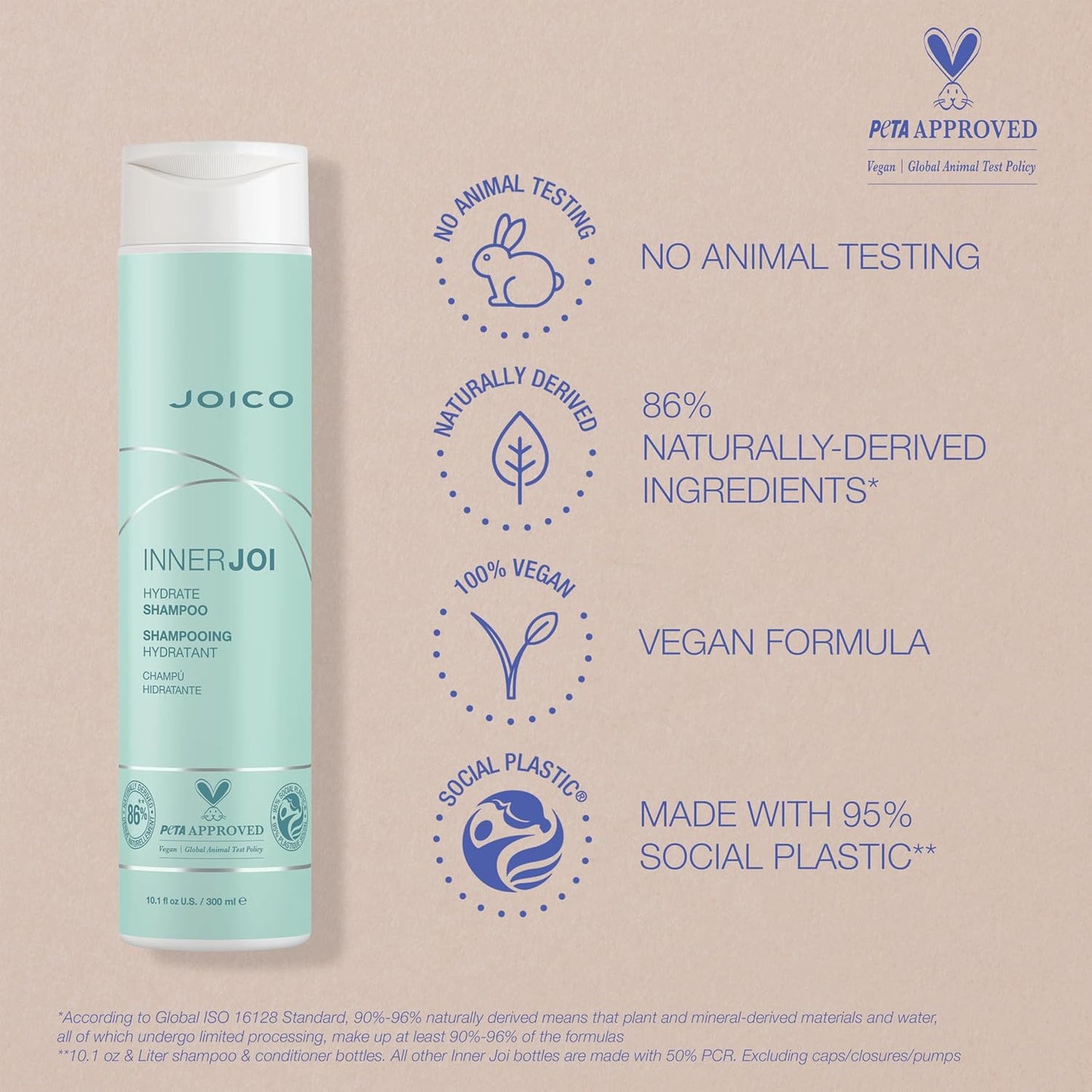 Joico InnerJoi Hydrate Shampoo - Moisturizing Formula for Dry Hair & Scalp | Sulfate & Paraben Free