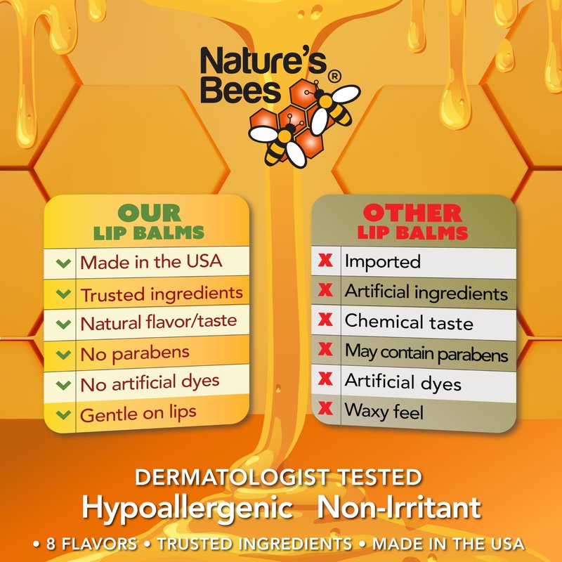 Nature's Bees, Cocoa Butter Flavored Lip Balm Tubes Set Bulk Assortment Chap Treatment Moisturizer For Dry Lips, Original Variety Assortment (Shea Butter, Original, Olive Oil, Mango Butter) - 48 Pack