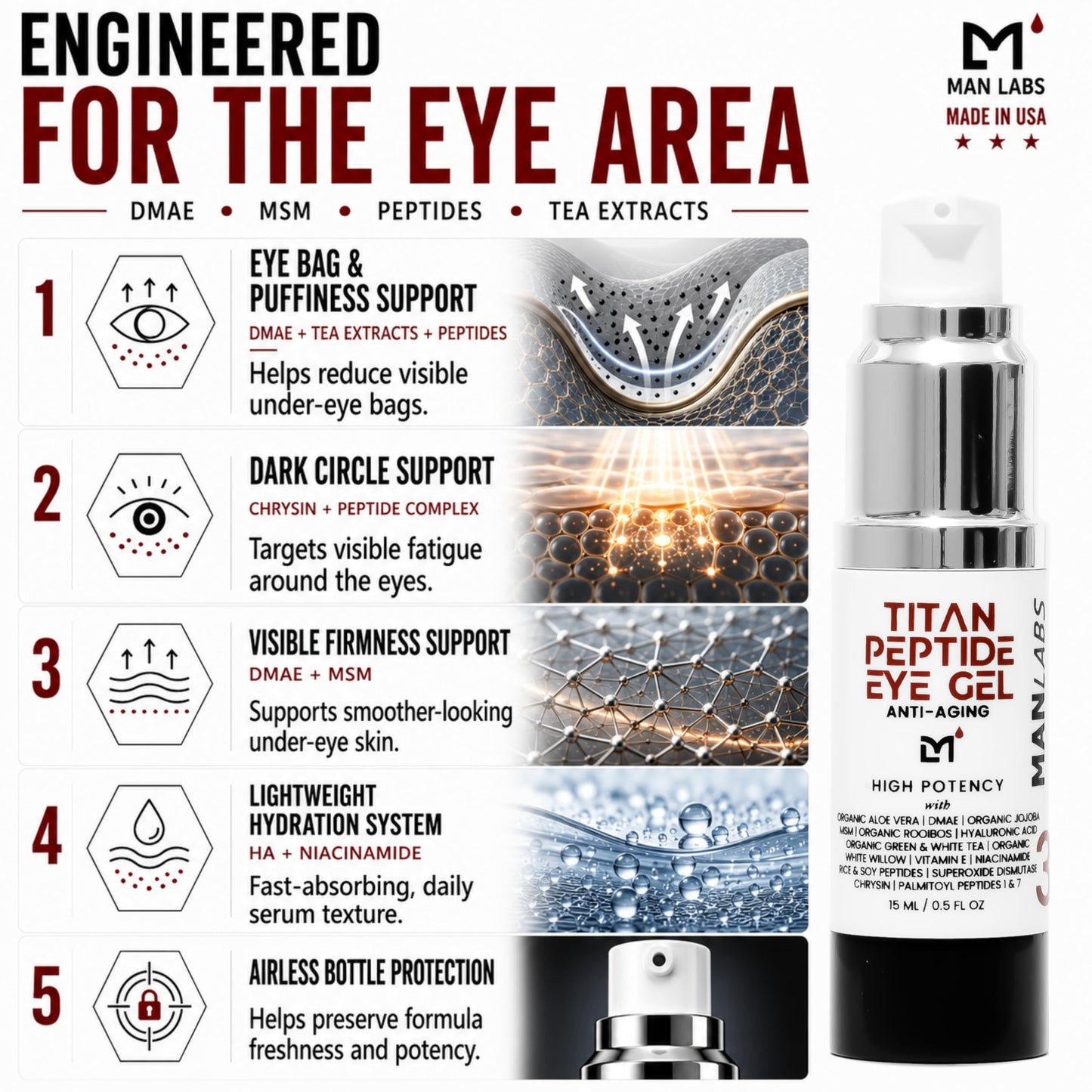 Man Labs Titan Peptide Cooling Eye Serum – Mens Eye Cream – Anti-Aging Bags & Dark Circle – Appearance of Under Eye Bags Treatment for Men, Puffy Eyes Treatment Man –Peptides, HA, DMAE, MSM –Unscented