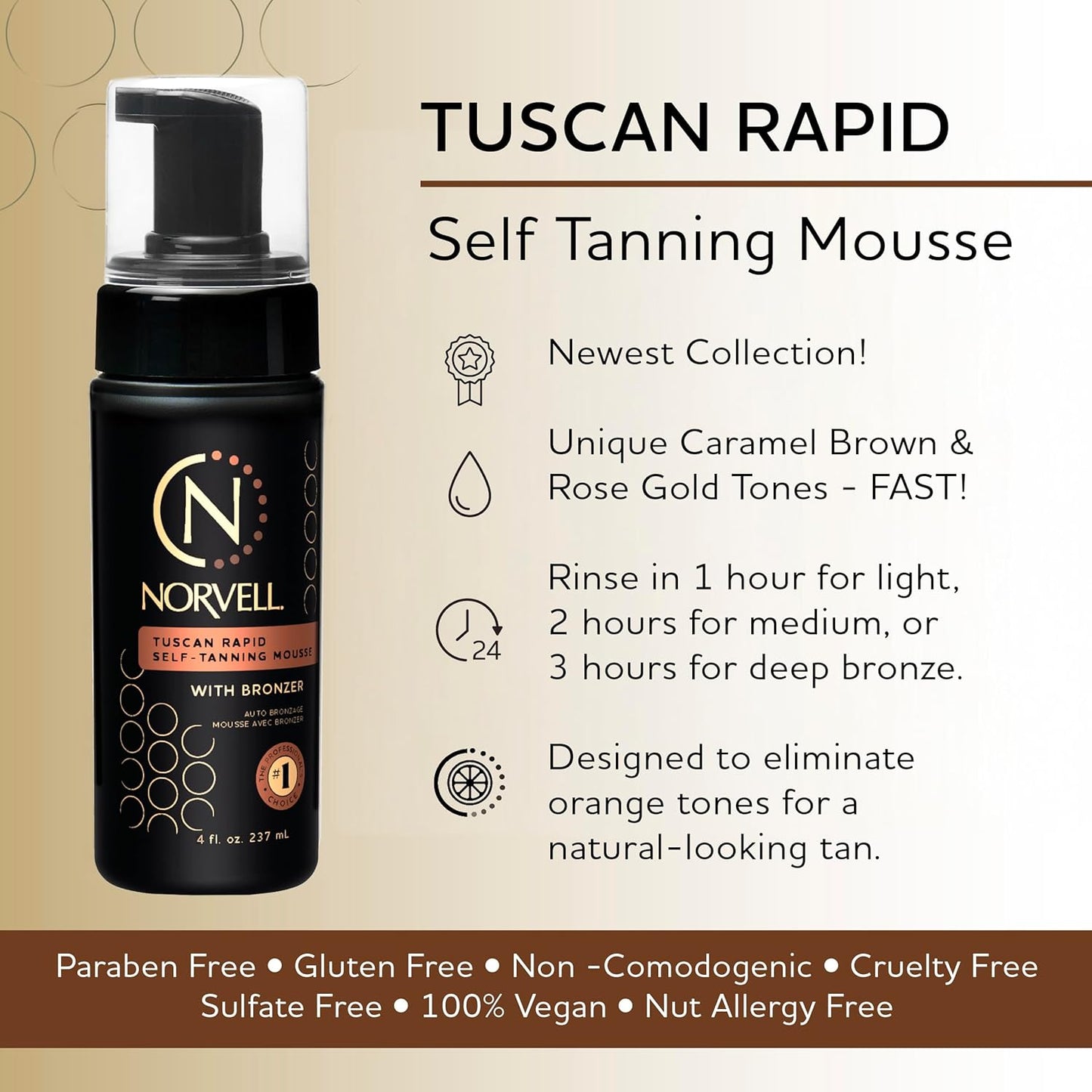 Norvell Tuscan Rapid Self Tanner Mousse - Coconut Paradise Scented 4 fl oz | Natural Sun-Kissed Glow & Anti-Aging Formula