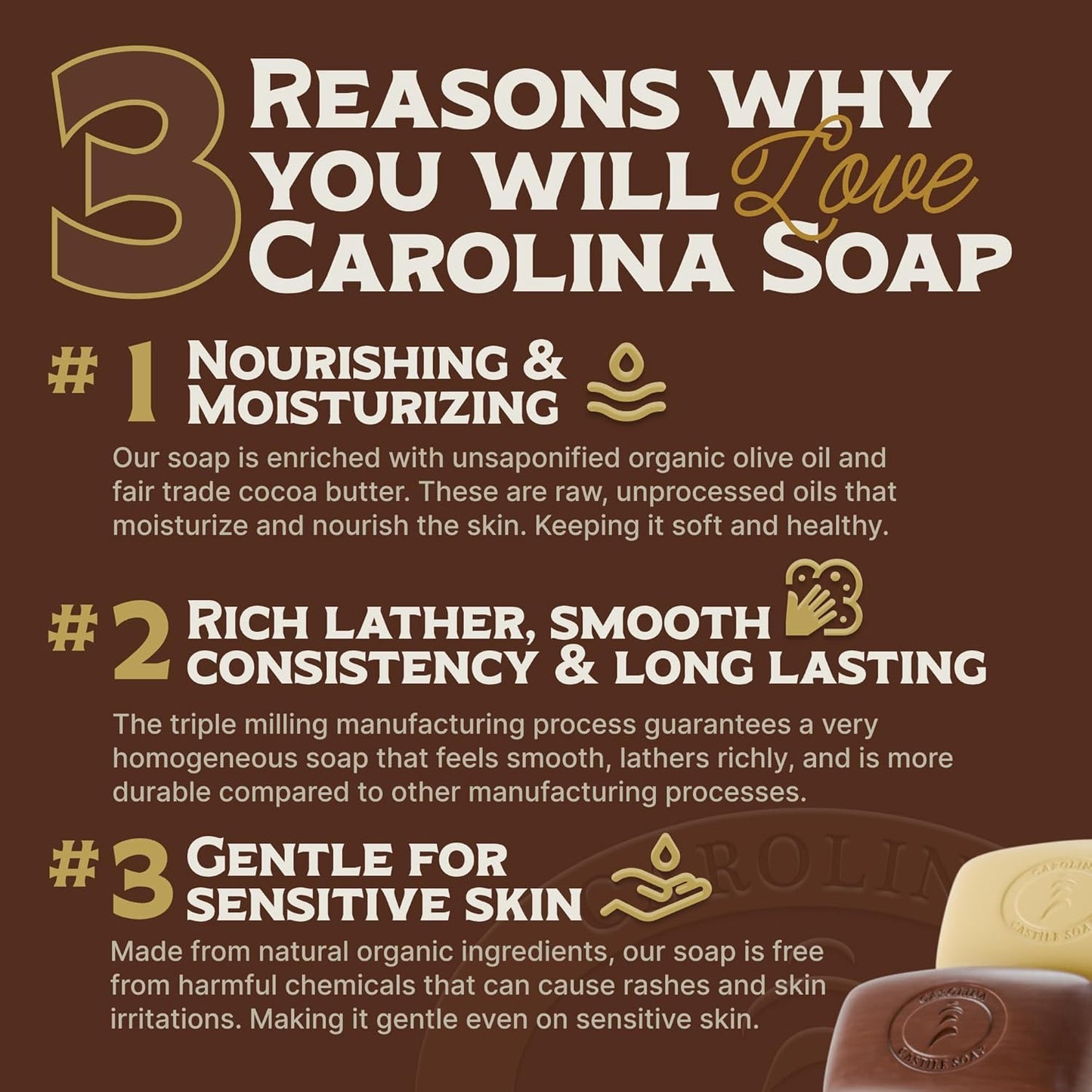 Castile Soap Bar for Sensitive Skin - Natural Olive Oil & Cocoa Butter | Vegan Bay Rum Scent, 5 oz