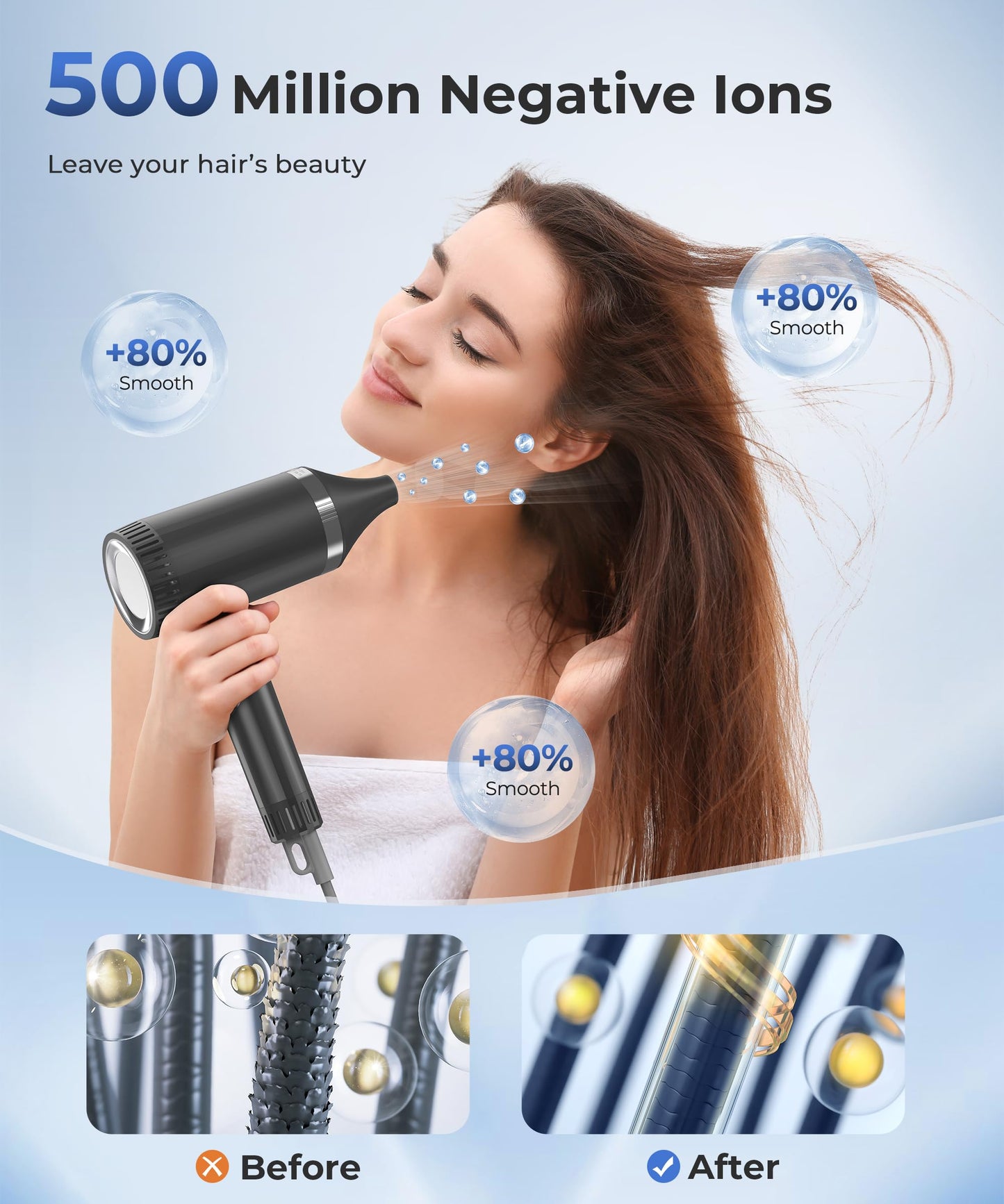Hair Dryer, 100,000 RPM High-Speed Blow Dryers for Women & Men, Hair Dryers with Diffuser & Nozzle, Portable for Travel Home Use, Quiet & Fast-Drying, 500 Million Negative Ions, Heat-Control