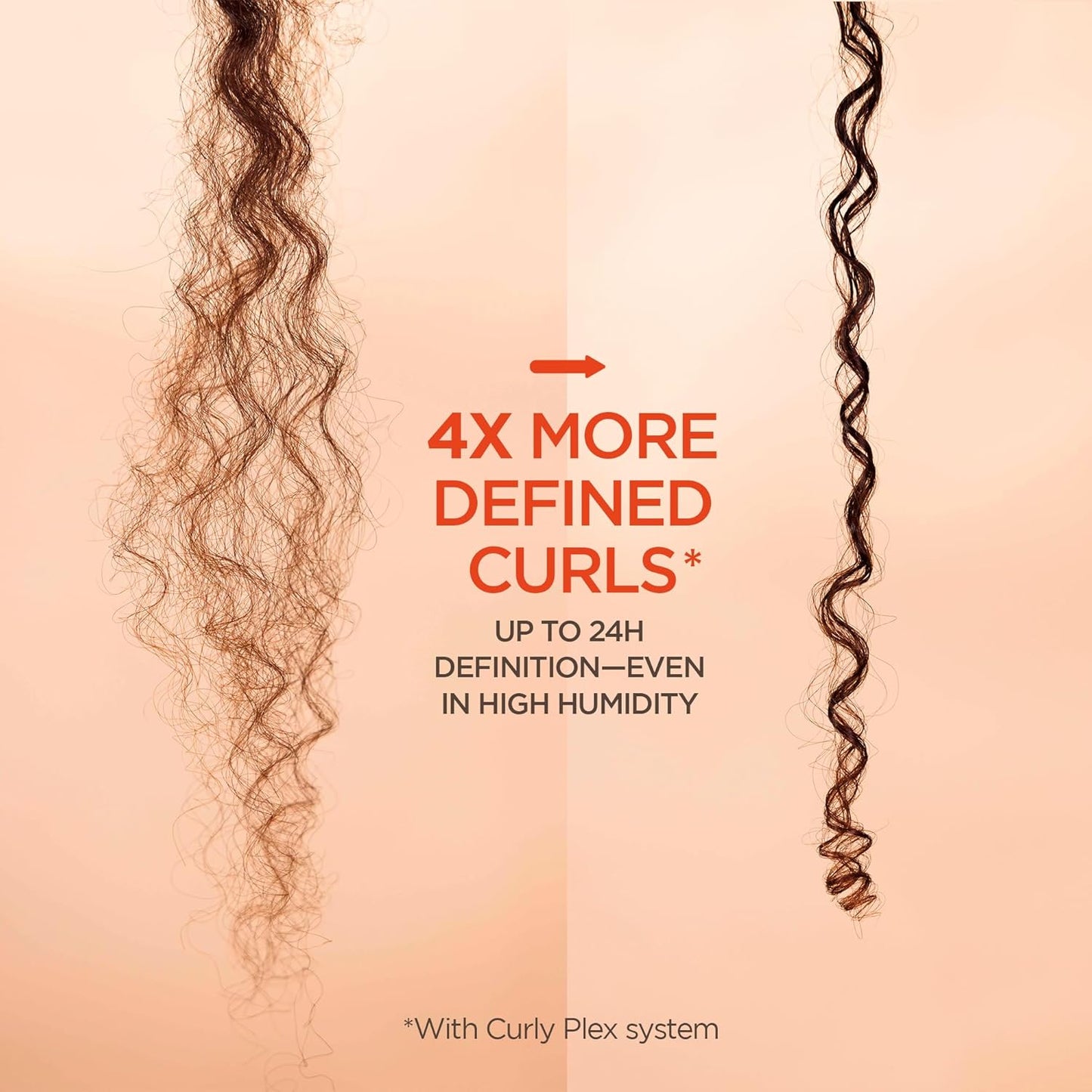 Kativa Curly Plex Shampoo & Activator Cream Bundle | 8oz Each | Curl Definition & Reconstruction with Nano-Bond Complex