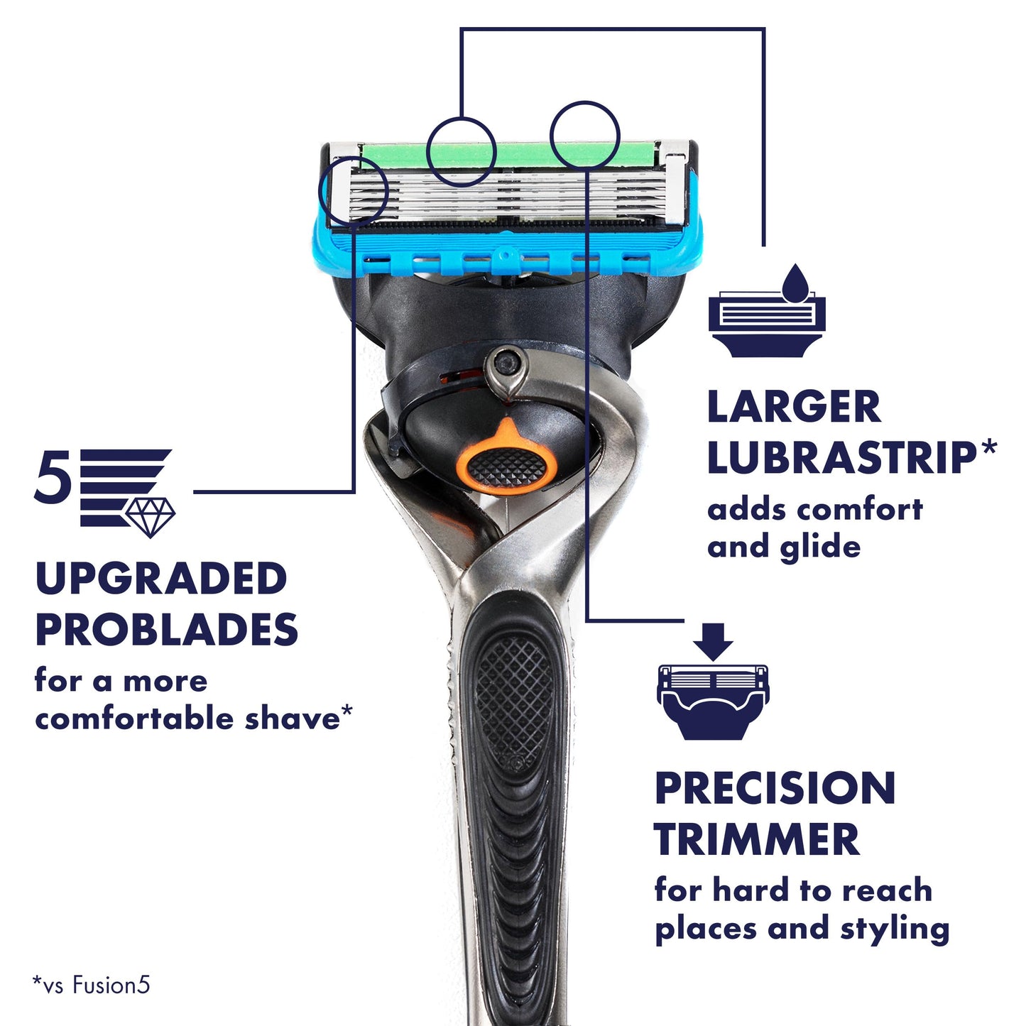 Gillette ProGlide Razor for Men, Handle + 2 Blade Refills (Pack of 2)