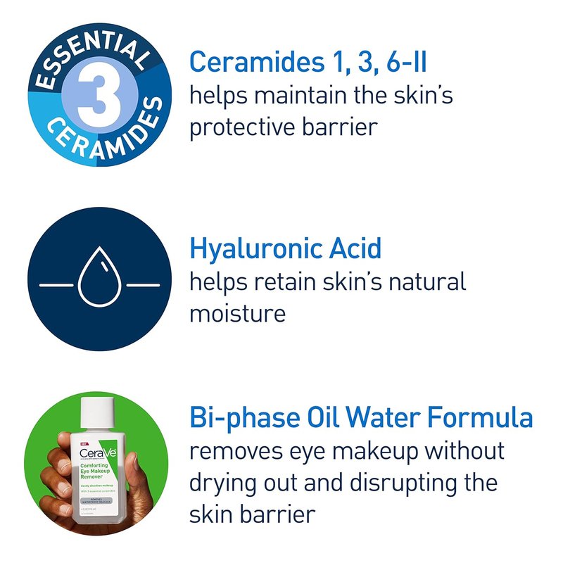 CeraVe Eye Makeup Remover - Waterproof Formula with Hyaluronic Acid & Ceramides | 4 Ounces