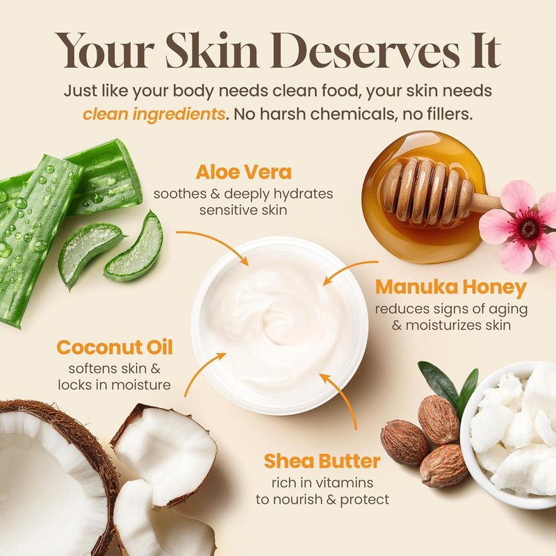 Hydrating Face Moisturizer & Body Cream - Organic Manuka Honey for Dry, Itchy Skin | 4oz