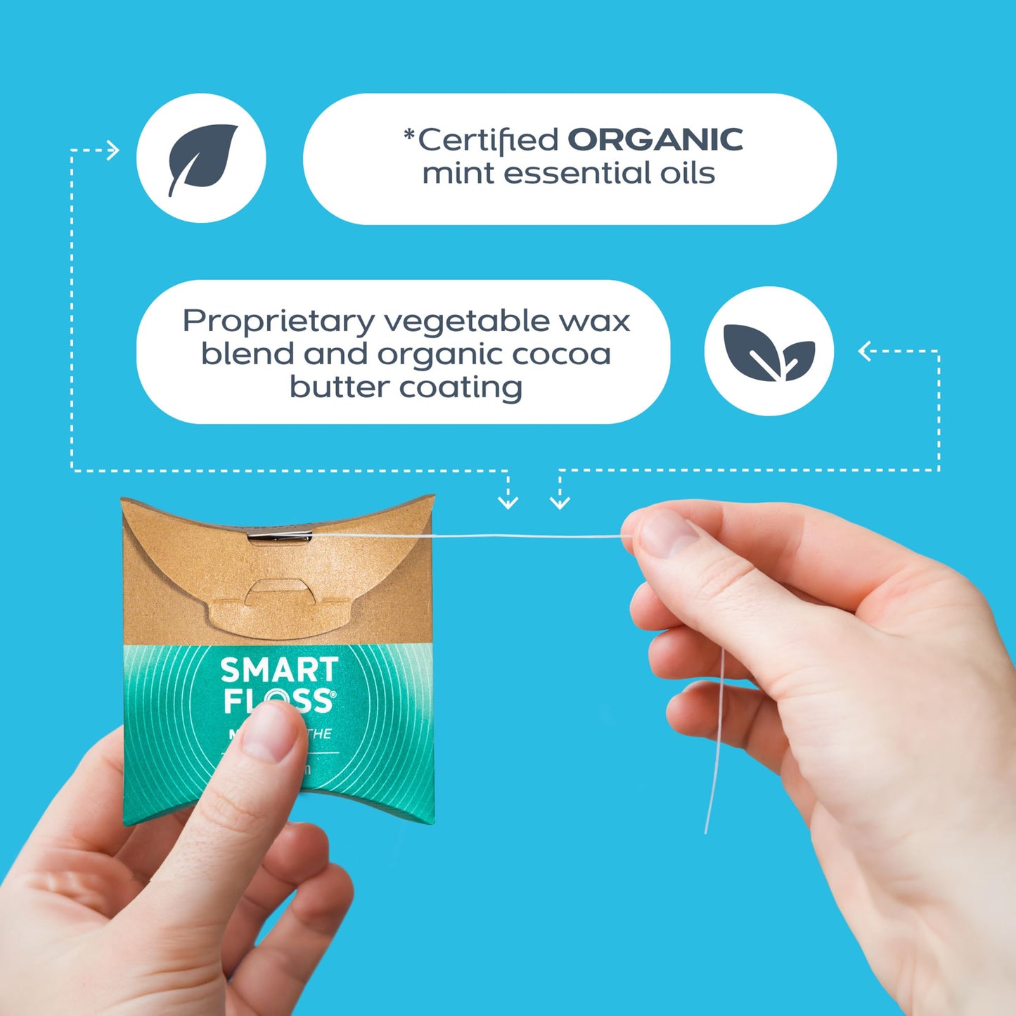 drTung's Smart Floss Mint for Teeth - Natural Expanding Dental Floss, Gentle on Tooth & Gums, Expands & Glides, PTFE & PFAS Free, Certified Organic Mint Essential Oils - Pack of 6