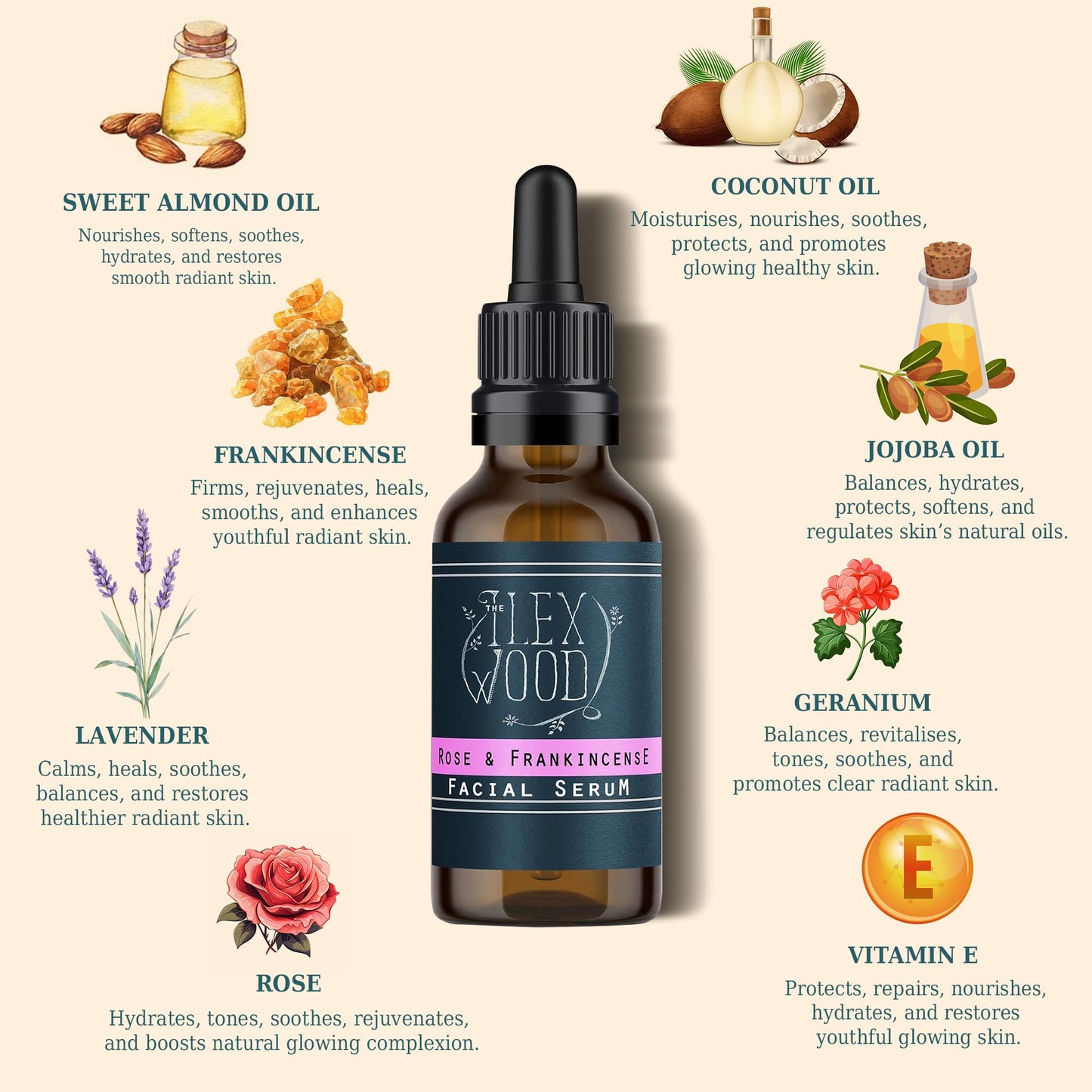The Ilex Wood - Rose and Frankincense Face Serum - 100% Natural, Vegan, Moisturising, Anti Ageing, Wrinkle & Line Reducing, Cruelty Free, Plastic Free, Handcrafted - 20ml (0.68 fl oz)