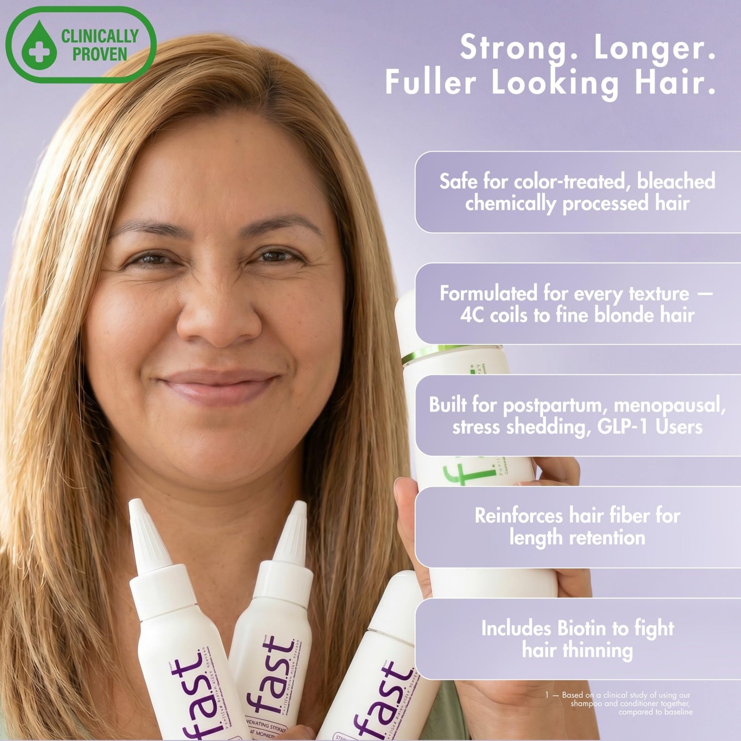 Hair Growth Shampoo & Conditioner Duo — Clinically Proven — Helps Grow Hair 99% Faster in 12 weeks— Biotin, Niacinamide & 8 Amino Acids — All Hair Types, For Long, Beautiful & Healthy Hair