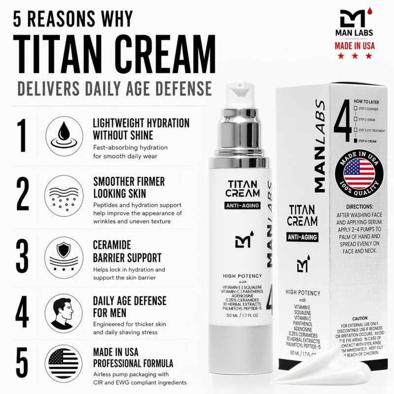 Man Labs Titan Anti-Aging Mens Face Moisturizer – Mens Face Cream, Mens Skin Care for Wrinkles, Dry & Rough Skin – Ceramides, Vitamin C & E, Squalane – Lightweight Daily Hydration – All Skin–Unscented