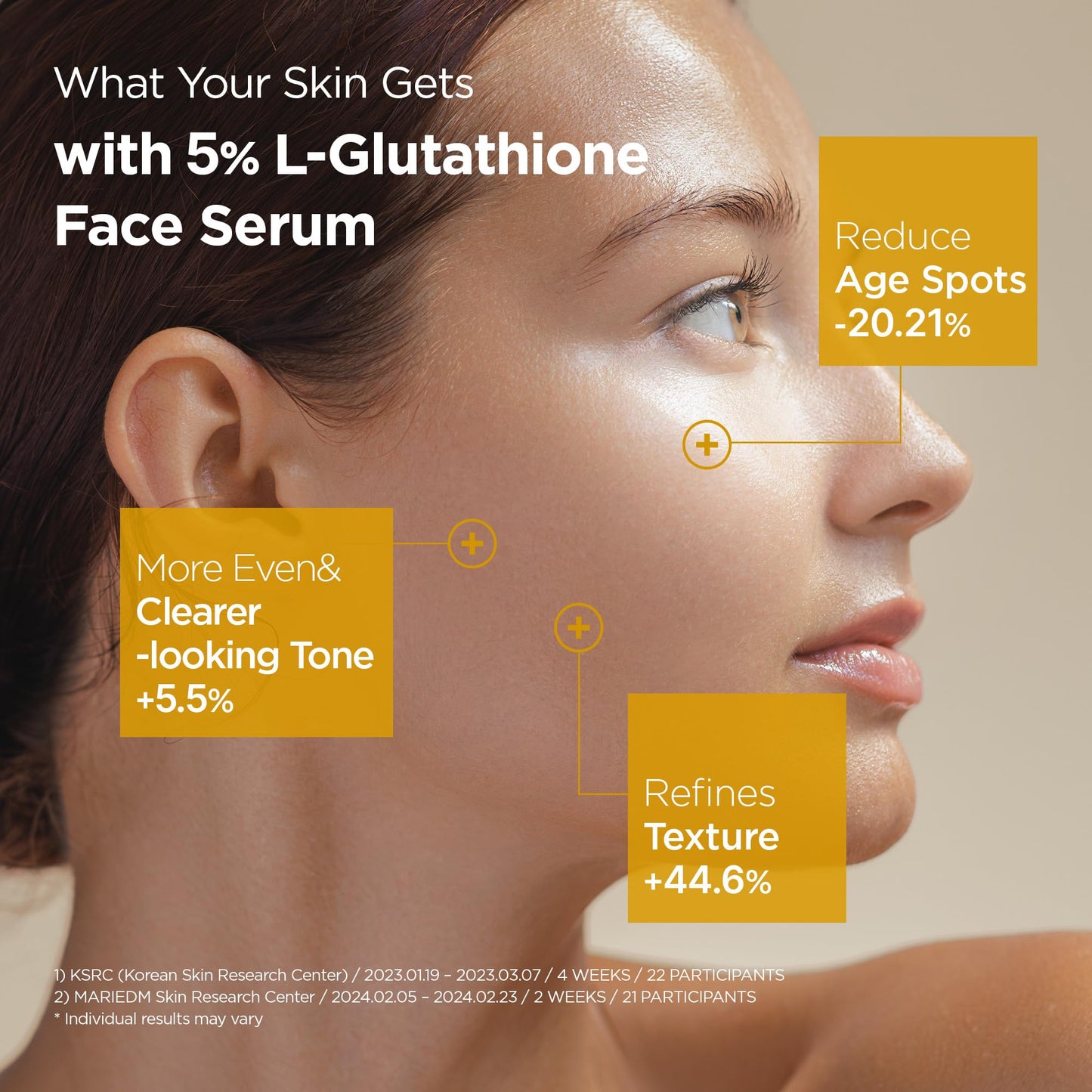 PURCELL Glutathione 5% Face Serum with 1% Niacinamide & 1% Tranexamic Acid – Flexible Liposome Tone up Serum for Anti pigmentation & Hydration (1.85 fl oz / 55 ml)