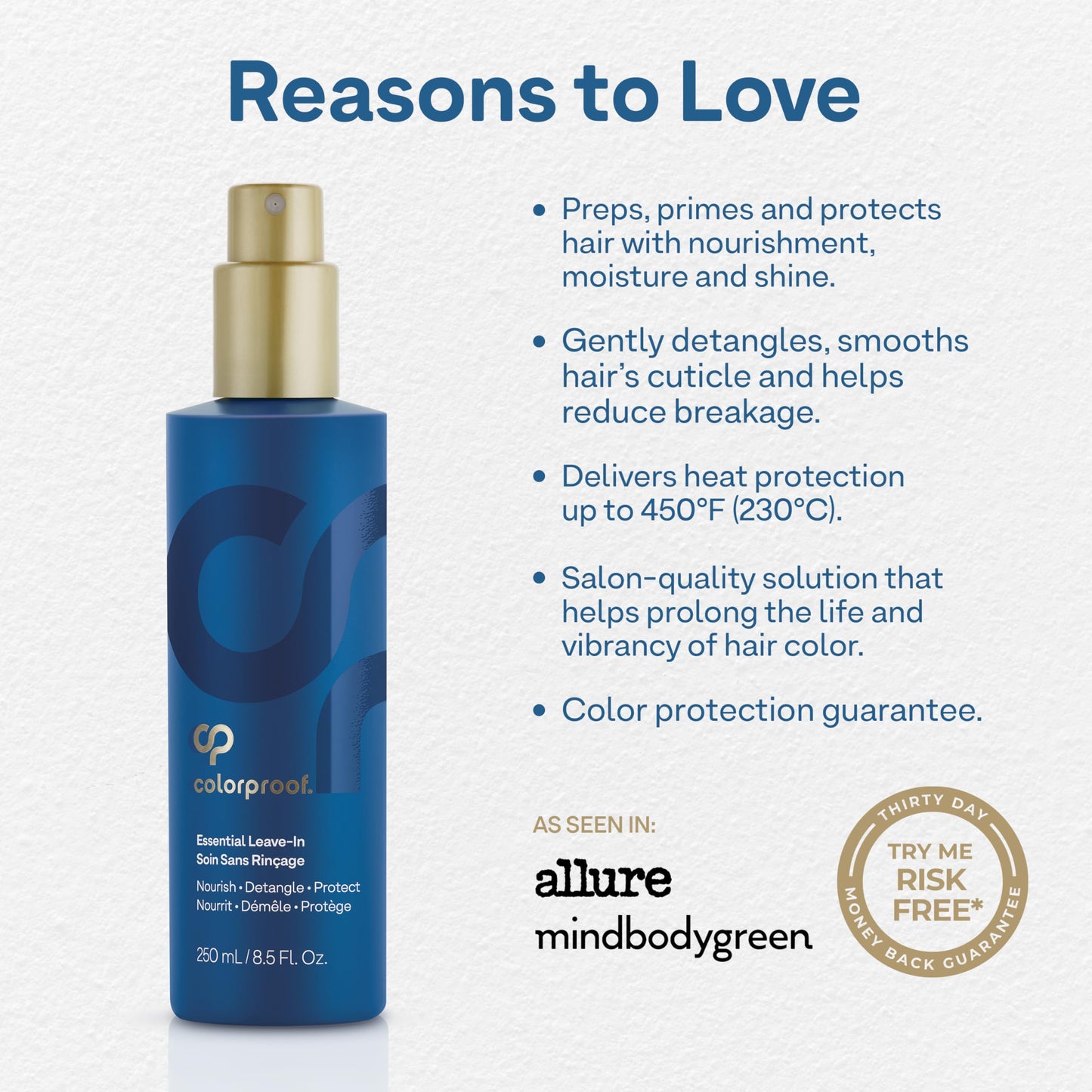 Colorproof Leave-In Treatment Spray 8.5 Fl. Oz. Heat Protection Spray for Hair, Smoothing and Detangling Spray with Color Protection, Coconut & Lemongrass Scent
