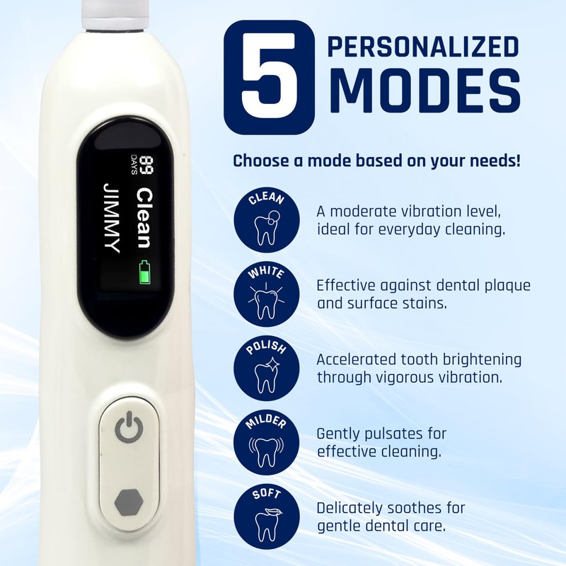 BRUSHKINZ Electric Toothbrush for Adults, Battery Operated Rechargeable Sonic Toothbrush, Travel Tooth Brush Set with 4 Replacement Toothbrush Heads & Case, Wireless Charging Lasts 90 Days, White
