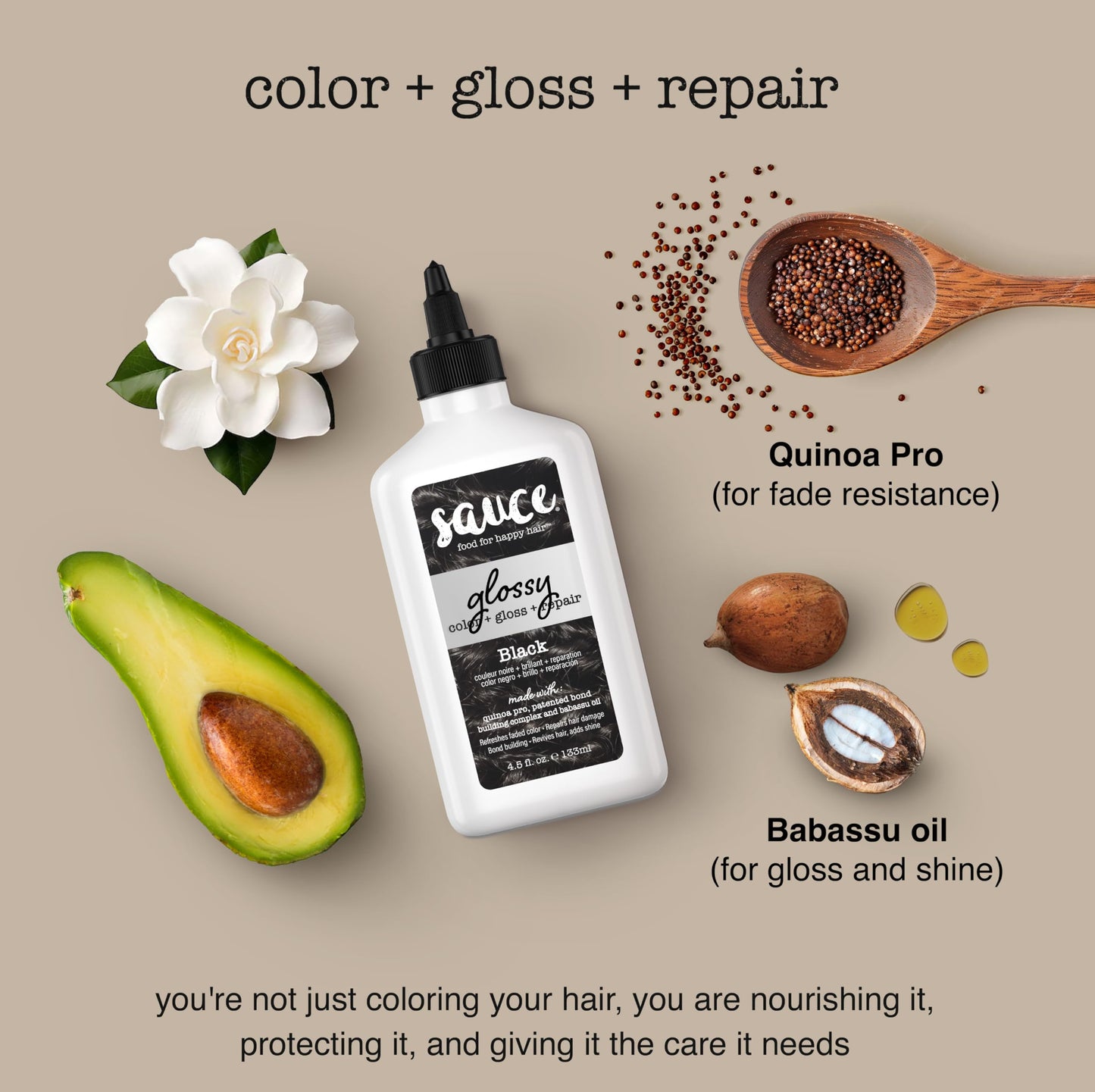 Sauce Beauty Glossy Color + Gloss + Repair, Black, Semi Permanent Hair Dye with Bond-Building and Color-Fade Protection Technology, Adds Shine & Deep Moisture, Lasts 4-8 Weeks, Stops Fade