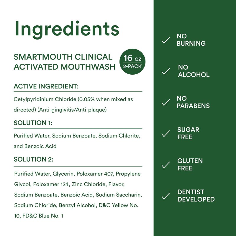 SmartMouth Clinical Zinc Activated Mouthwash - Anti-Plaque & Anti-Gingivitis for Healthy Gum Support - All-Day Fresh Breath - Alcohol-Free, Sugar-Free, & Gluten-Free - Clean Mint - 16 fl oz (2 Pack)