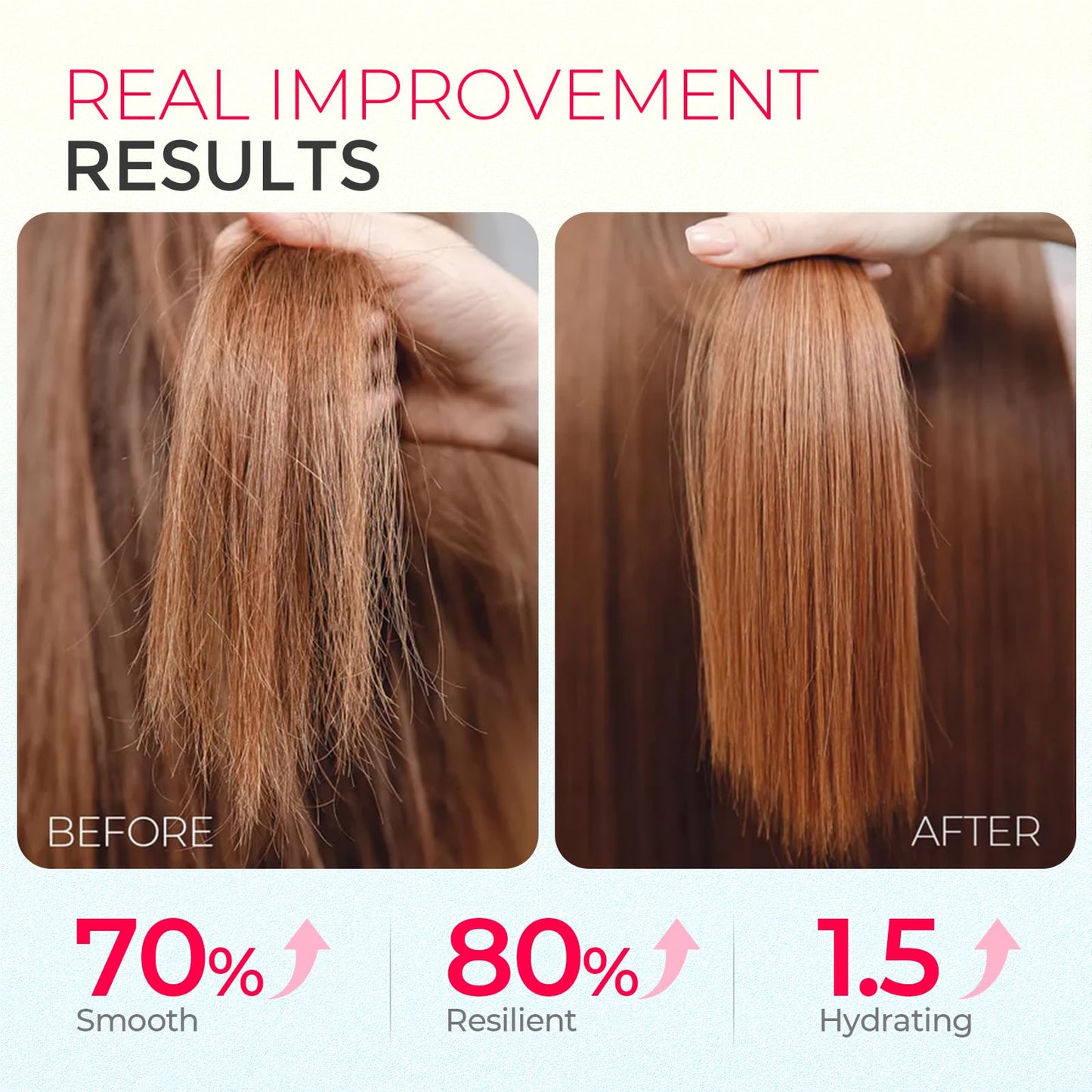 TYMO Clarifying Shampoo for Women - Natural Formula Shampoo for Oily Hair, Remove Build Up, Deep Clean, Hair and Scalp Cleaning, Biotin & Sulfate Free, 3.5 Oz, Volumizing & Repair - Argan Oil