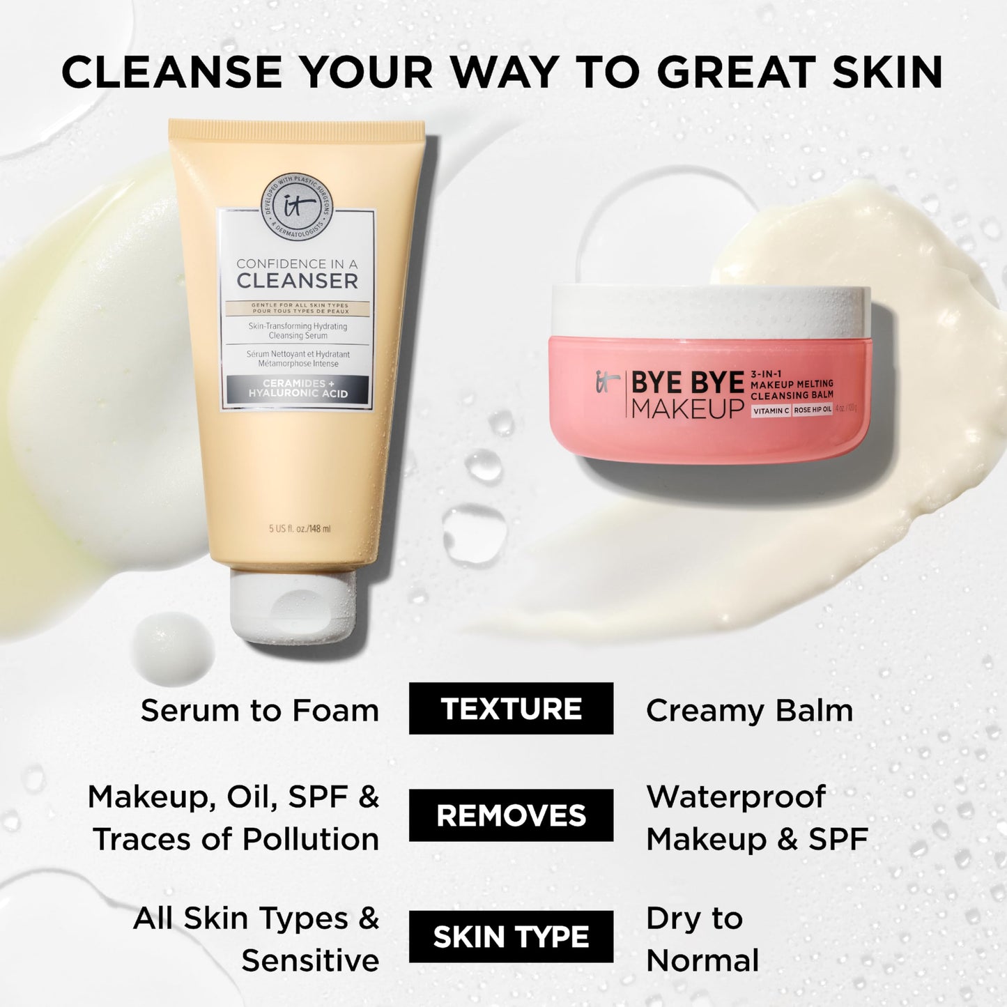 IT Cosmetics Confidence in a Cleanser - Hydrating Serum Foaming Face Wash, Hyaluronic Acid & Ceramides, Gentle Makeup Remover, Skin Barrier Support, Non-Stripping, Sulfate-Free - 5 fl oz