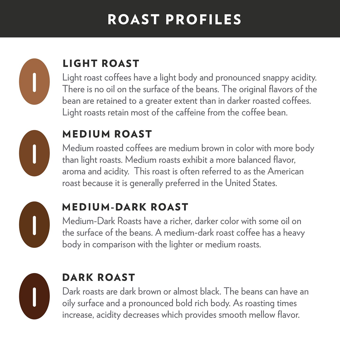 Community Coffee Breakfast Blend, Ground Coffee, Medium Roast, 12 Ounce Bag (Pack of 1)