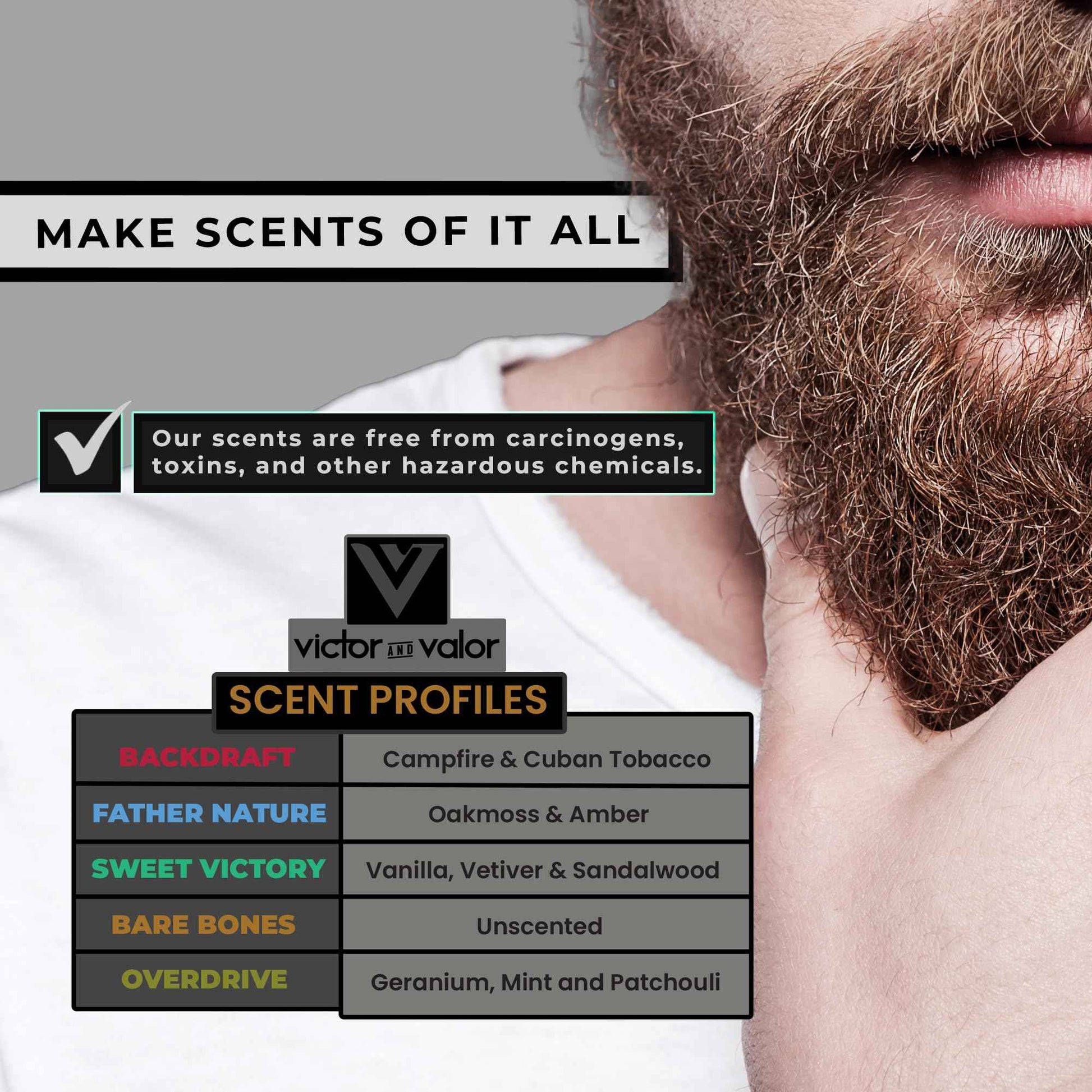 Thick Beard Oil Gel - High Viscosity Formula Helps Style and Control Your Beard or Mustache - Moisturizing Oils Conditions (Overdrive Scent - 3oz) …