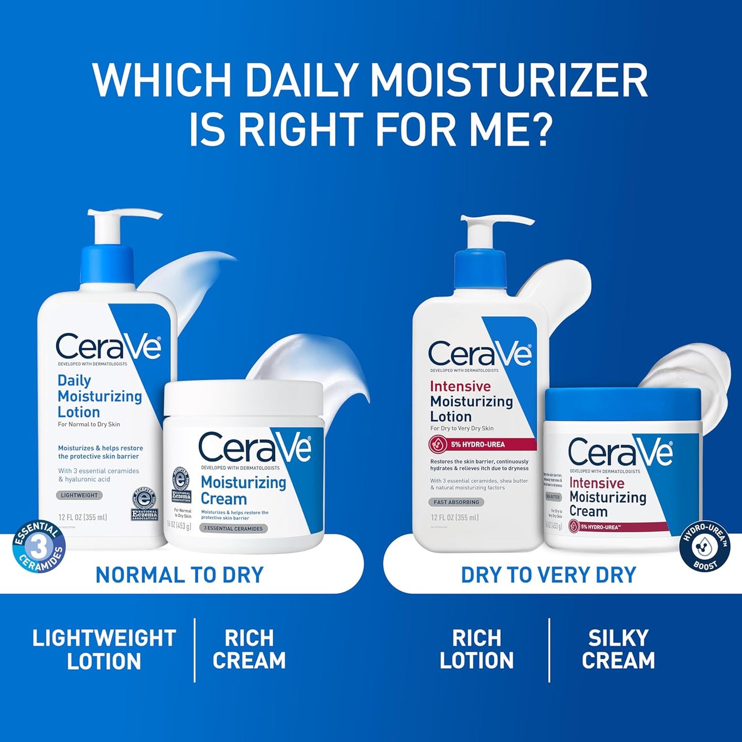 CeraVe Daily Moisturizing Lotion - Hydrating Body & Face Moisturizer with Hyaluronic Acid | Fragrance-Free, 12 oz