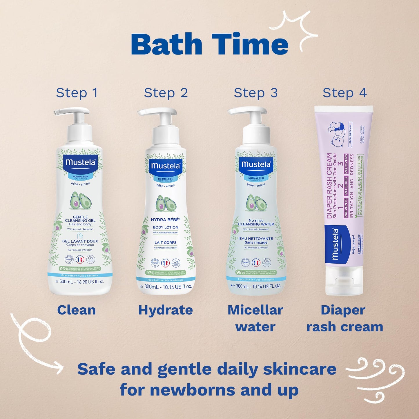 Mustela-Baby Diaper Rash Cream 123 - Skin Protectant with Zinc Oxide - Fragrance Free & Paraben Free - with 98% Natural Ingredients - 3.8 Oz, White