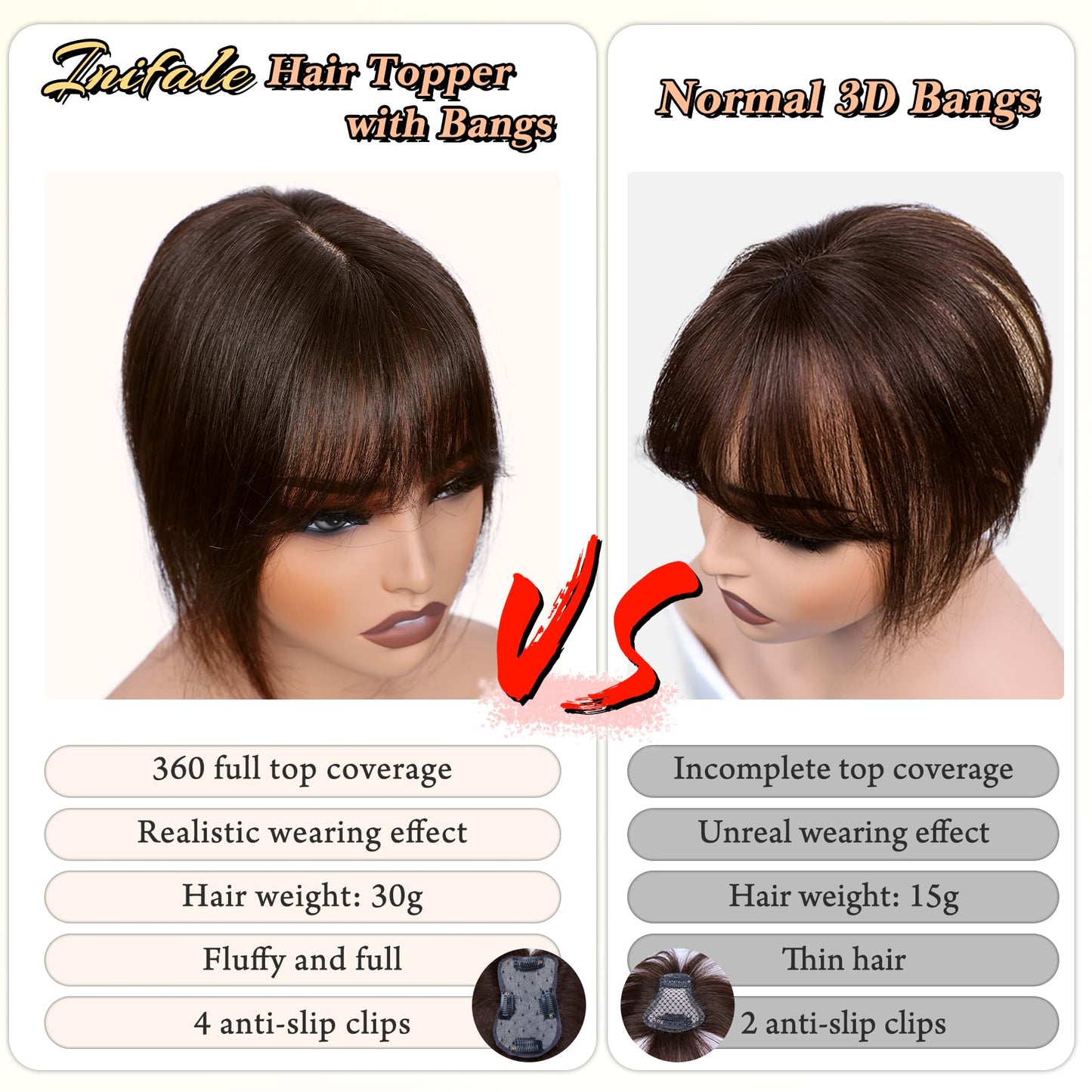Inifale Hair Toppers for Women Clip in Bangs Real Human Hair,30g Dark Brown Topper for Women 150% Density Silk Base Clip in Pieces Straight Hair