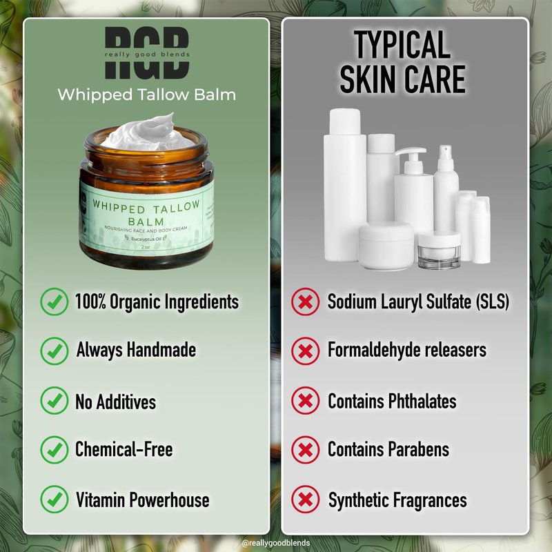 Really Good Blends Whipped Tallow Balm (Eucalyptus), Organic Body Butter Cream, Grass Fed Beef Tallow for Skin Moisturizer, All Natural Lotion, 2 oz