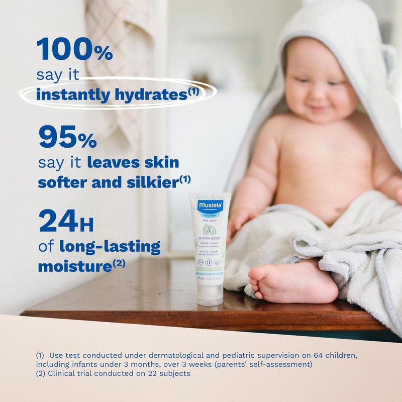 Mustela Hydra Bebe Face Cream – Daily Baby Moisturizer with Natural Avocado, Jojoba Oil & Shea Butter - Safe from birth on - 1.35 fl. oz.