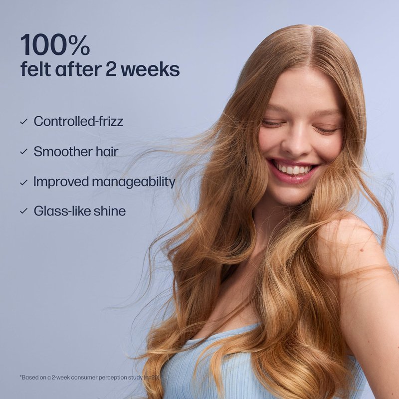 UNOVE Detangling Heat Protection Spray for Damaged Hair | Deep Hydration & Repair | Lightweight Leave-In Formula | Frizz Control | Smooth, Silky Finish | Quick Hair Care Solution, 200ml /6.8 fl.oz
