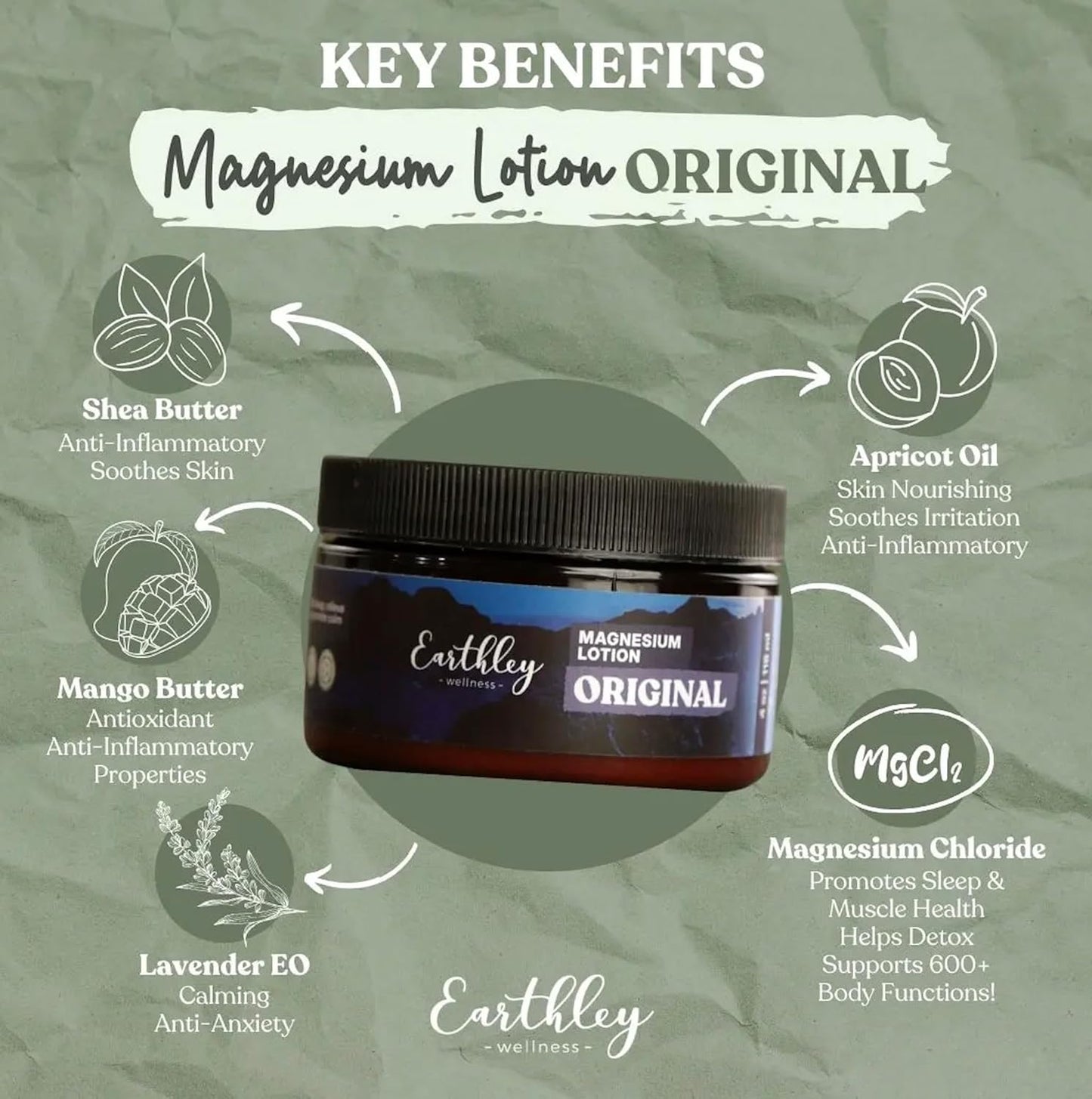 Magnesium Lotion - Original Lavender Body Cream for Relaxation & Muscle Recovery | 6oz Natural Formula with Beeswax & Mango Butter