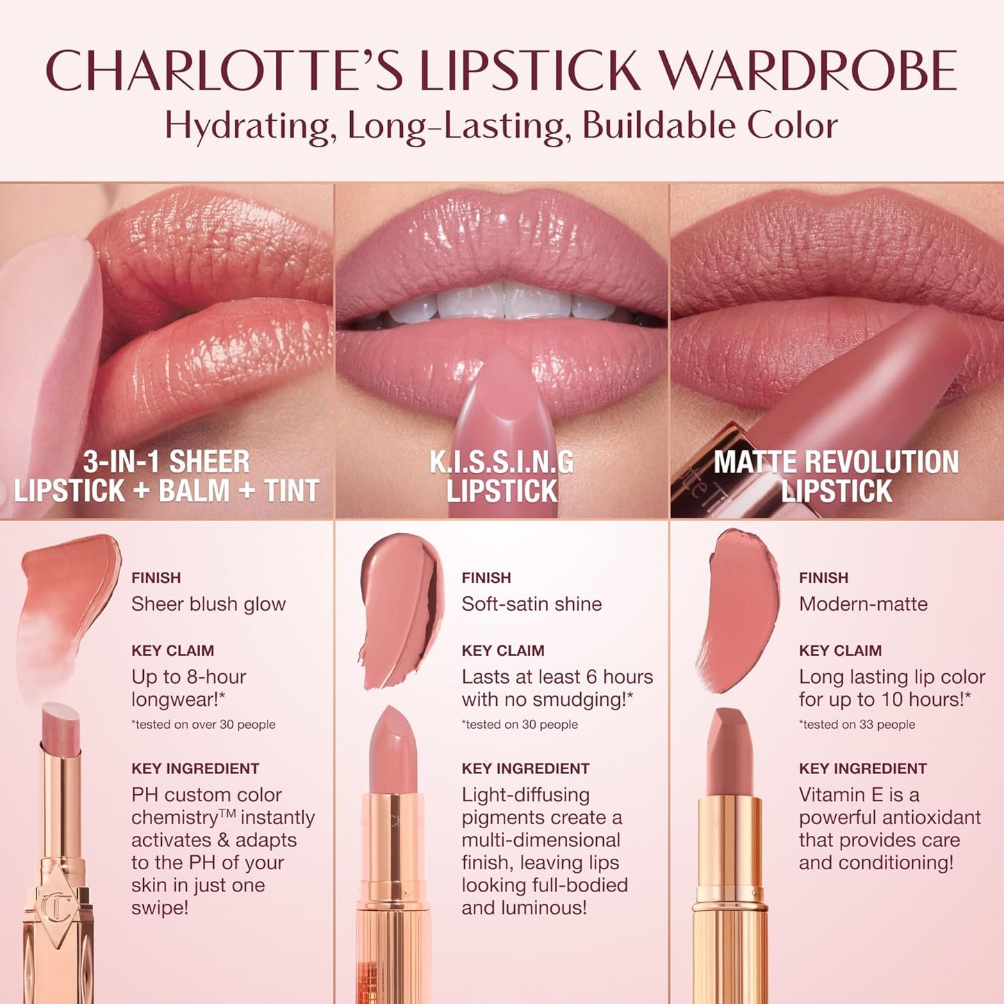 Charlotte Tilbury Matte Revolution Lipstick - Long-Lasting, Buildable Color & Nourishing Formula | Creamy Texture for Effortless Application
