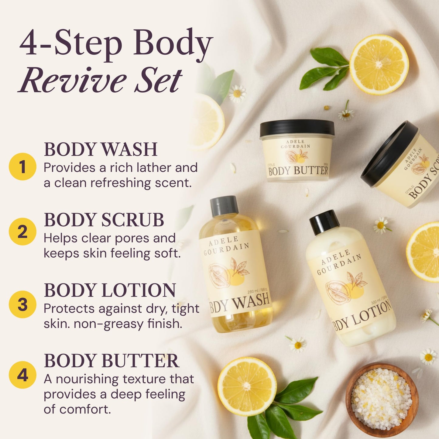 4-pc Bath and Body Womens Spa Gift Set, Lemon Scented, Adelegourdain