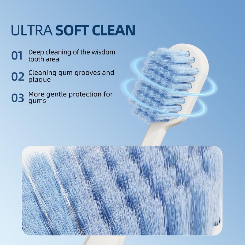 DoraADream 8 PCS Ultra-Soft Bristles Adult Toothbrush, Gentle on Gums & Teeth, 4 Colors - Toothbrush Soft Bristle Adult, Ideal for Sensitive Mouths, Dentist-Recommended Cleaning