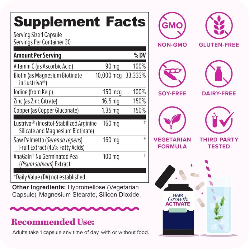 Lustriva Hair Growth Supplement - DHT Blocker Vitamins for Thicker, Fuller Hair | Biotin, Saw Palmetto, Zinc & Copper | 30 Capsules
