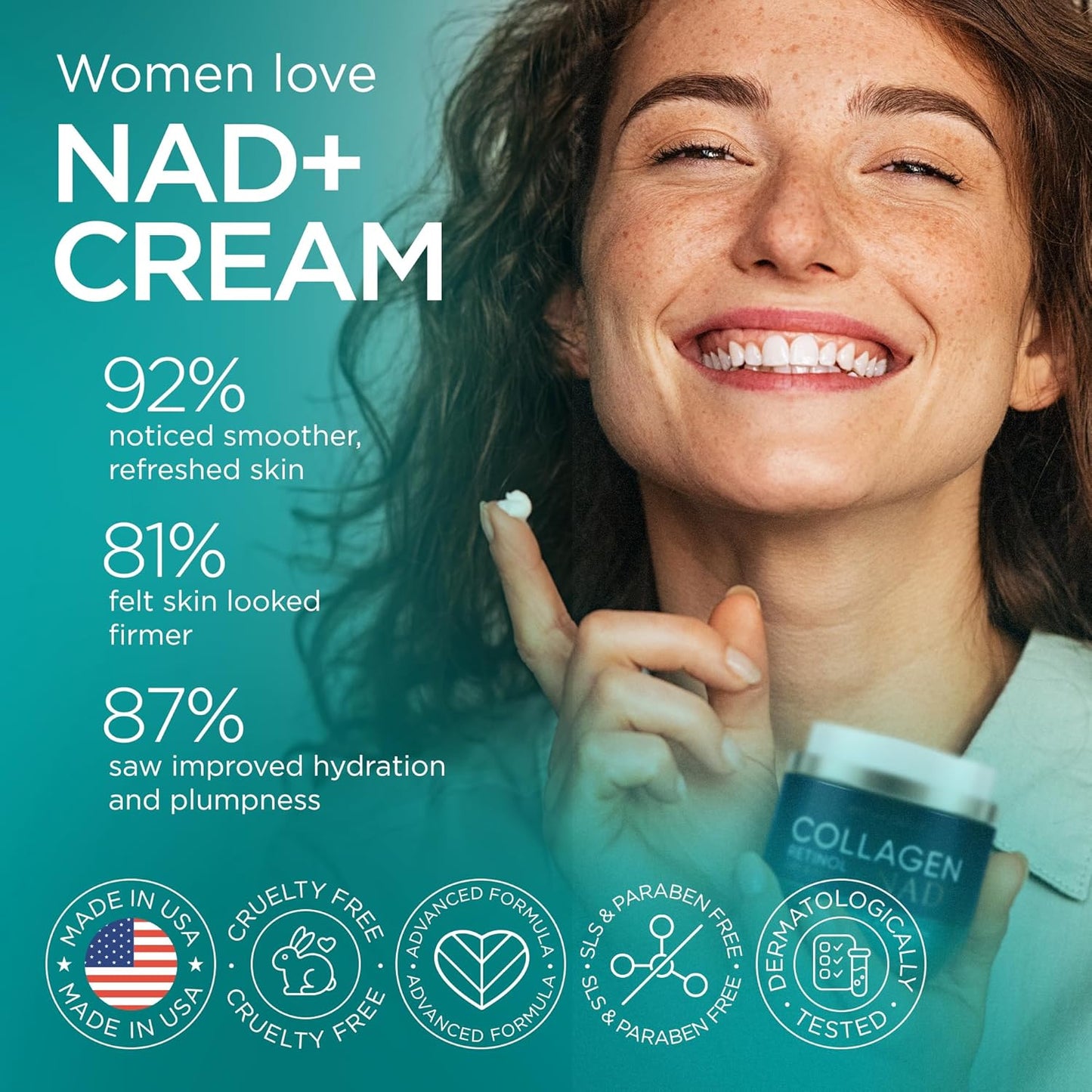 Collagen NAD+ Face Cream - Anti-Aging Moisturizer with Retinol & Hyaluronic Acid | 1.7 Oz, All Skin Types