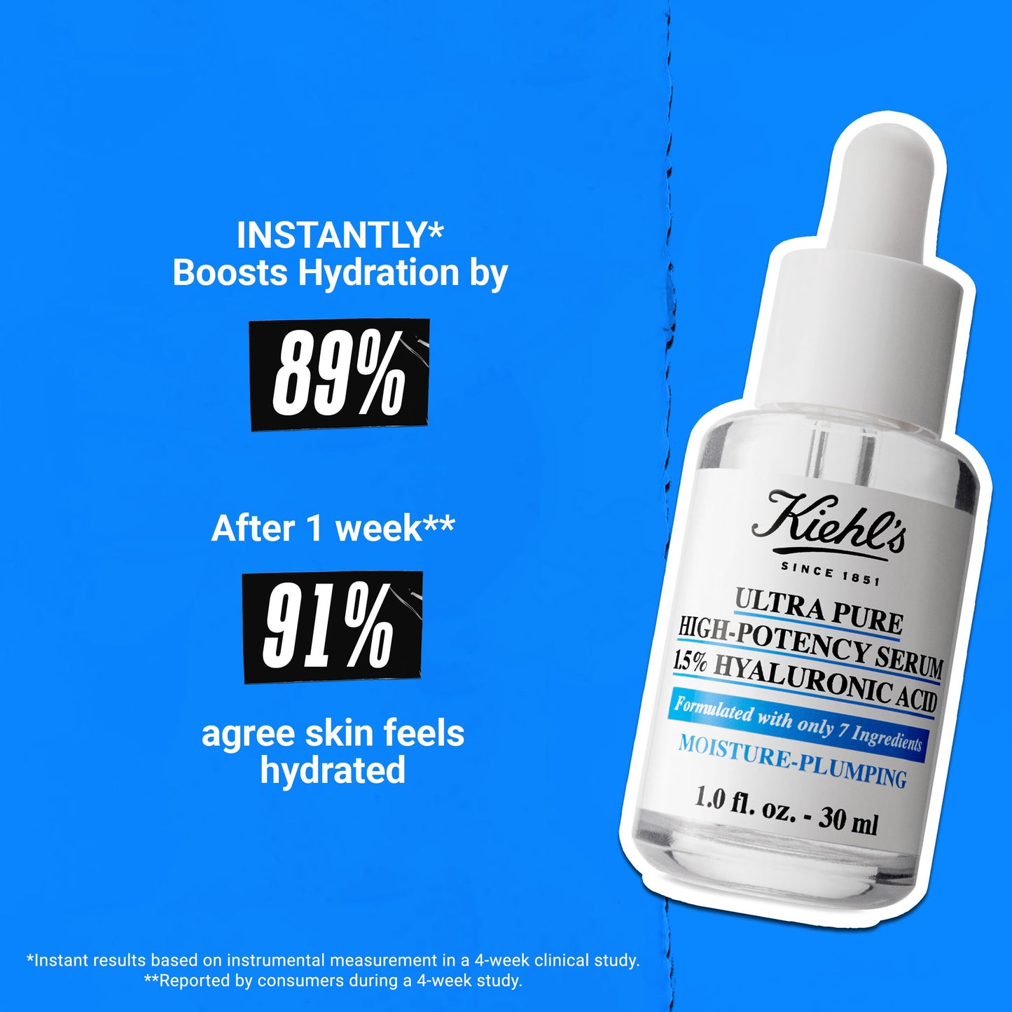 Kiehl's Ultra Pure High-Potency 1.5% Hyaluronic Acid Serum, Concentrated Face Serum for Dry Skin, Instantly Boosts Hydration, Plumps Skin, All Skin Types, Fragrance-free - 1 fl oz