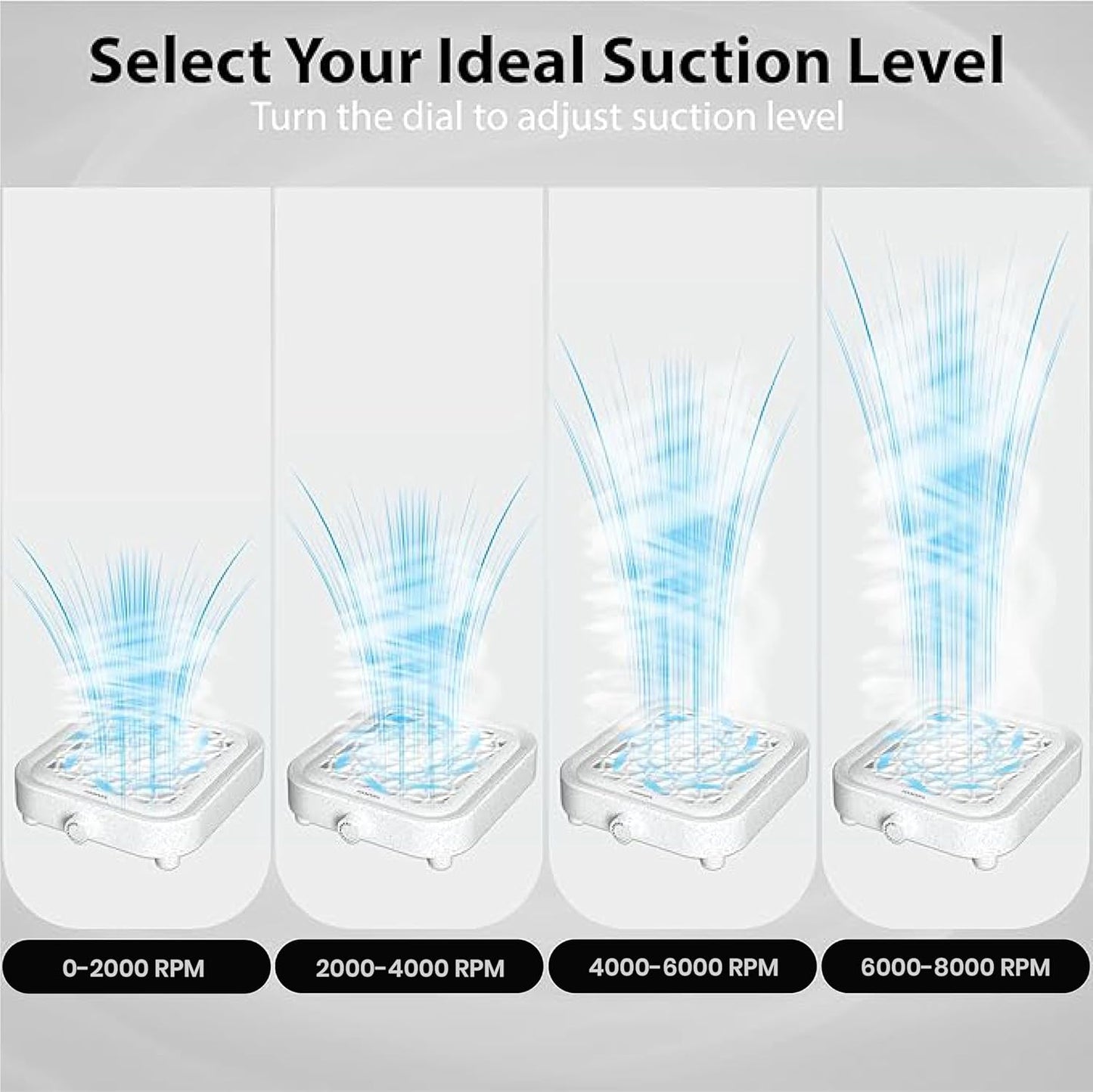 Nail Dust Collector - Quiet & Powerful 8000 RPM Suction for Home & Salon | Compact Design with Reusable Filter