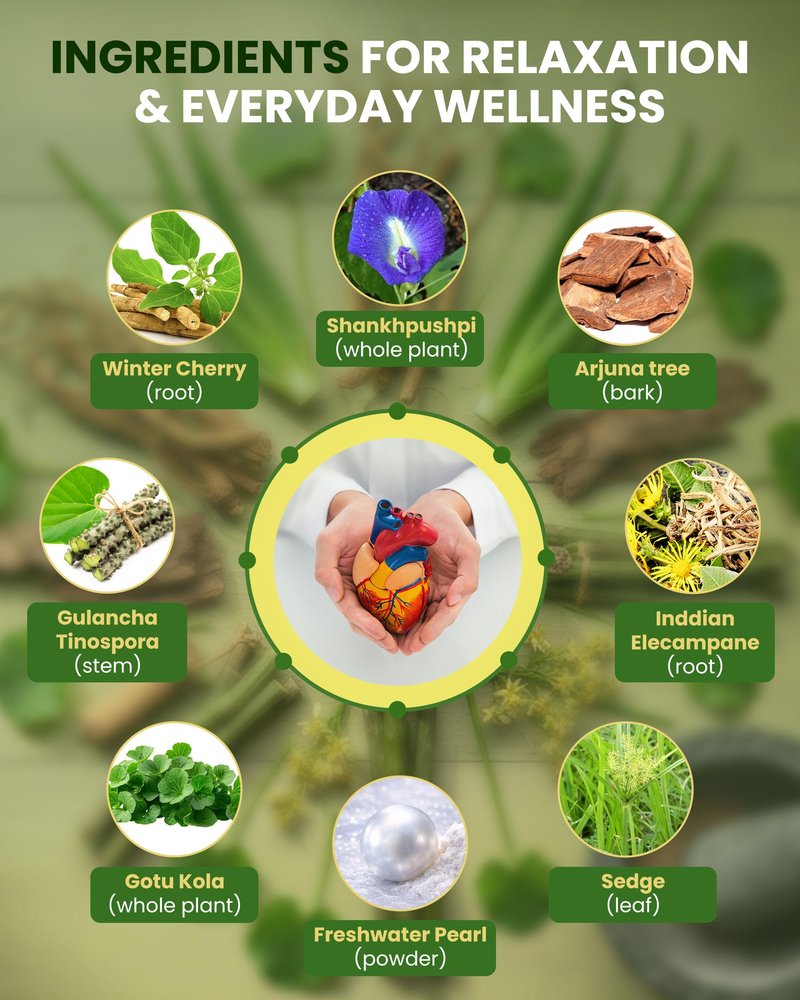 Ivy's Mukta Vati 120 Tablets - Potent Ayurvedic Herbal Supplement for Blood Pressure Support & Heart Health with Gotu Kola, Arjuna Bark & More - Talc Free, Laboratory Tested
