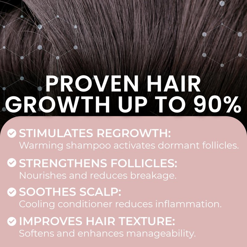32 OZ Kit Hair Growth Shampoo and Conditioner Set for Women | Effective Hair Regrowth Treatment | Strengthening, Thickening & Soothing Formula for Healthy, Vibrant Hair | Salon Size