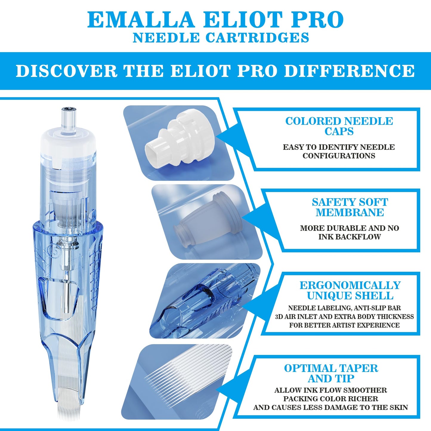 Emalla Tattoo Cartridge Needles - 20Pcs ELIOT Pro Tattoo Needles Round Liner 1207RLL Standard Tattoo Cartridges 0.35mm for Machine Artists Tattoo Supplies